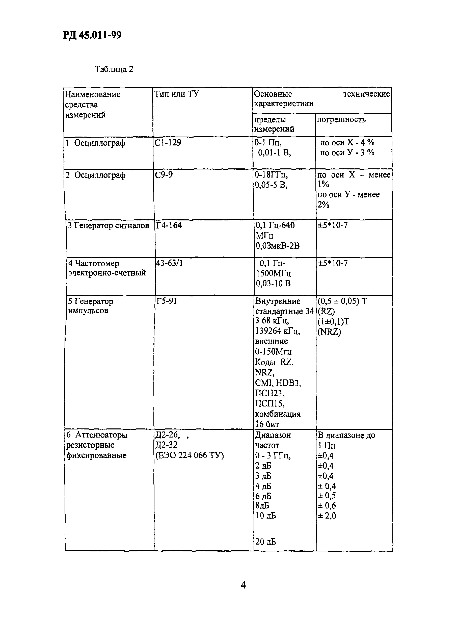 РД 45.011-99