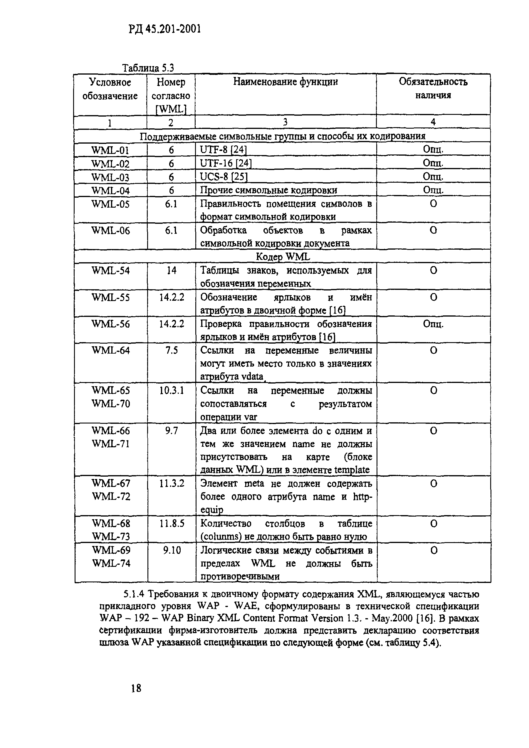 РД 45.201-2001