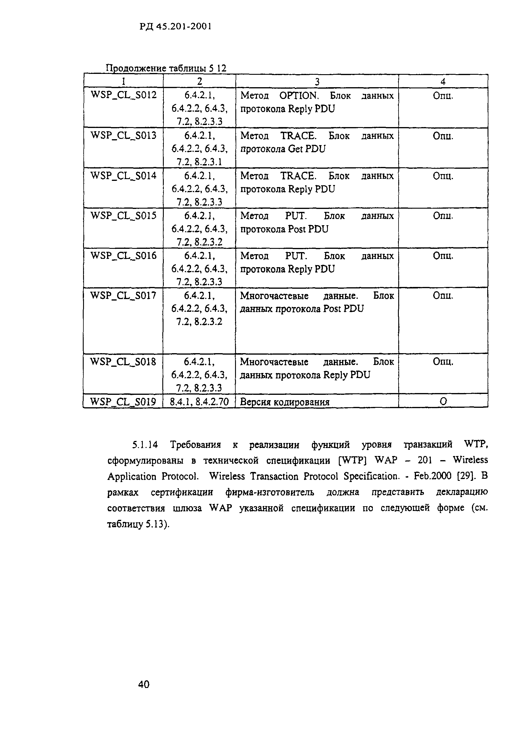 РД 45.201-2001