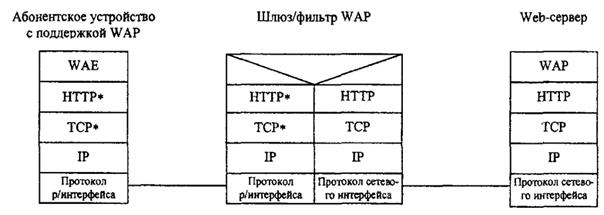 Описание: Untitled-1