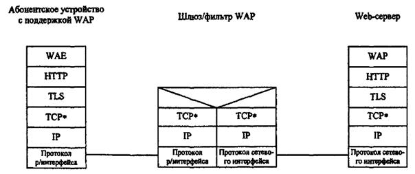 Описание: Untitled-1