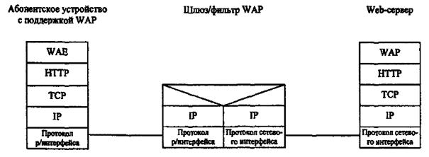 Описание: Untitled-1