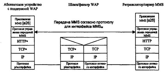 Описание: Untitled-1