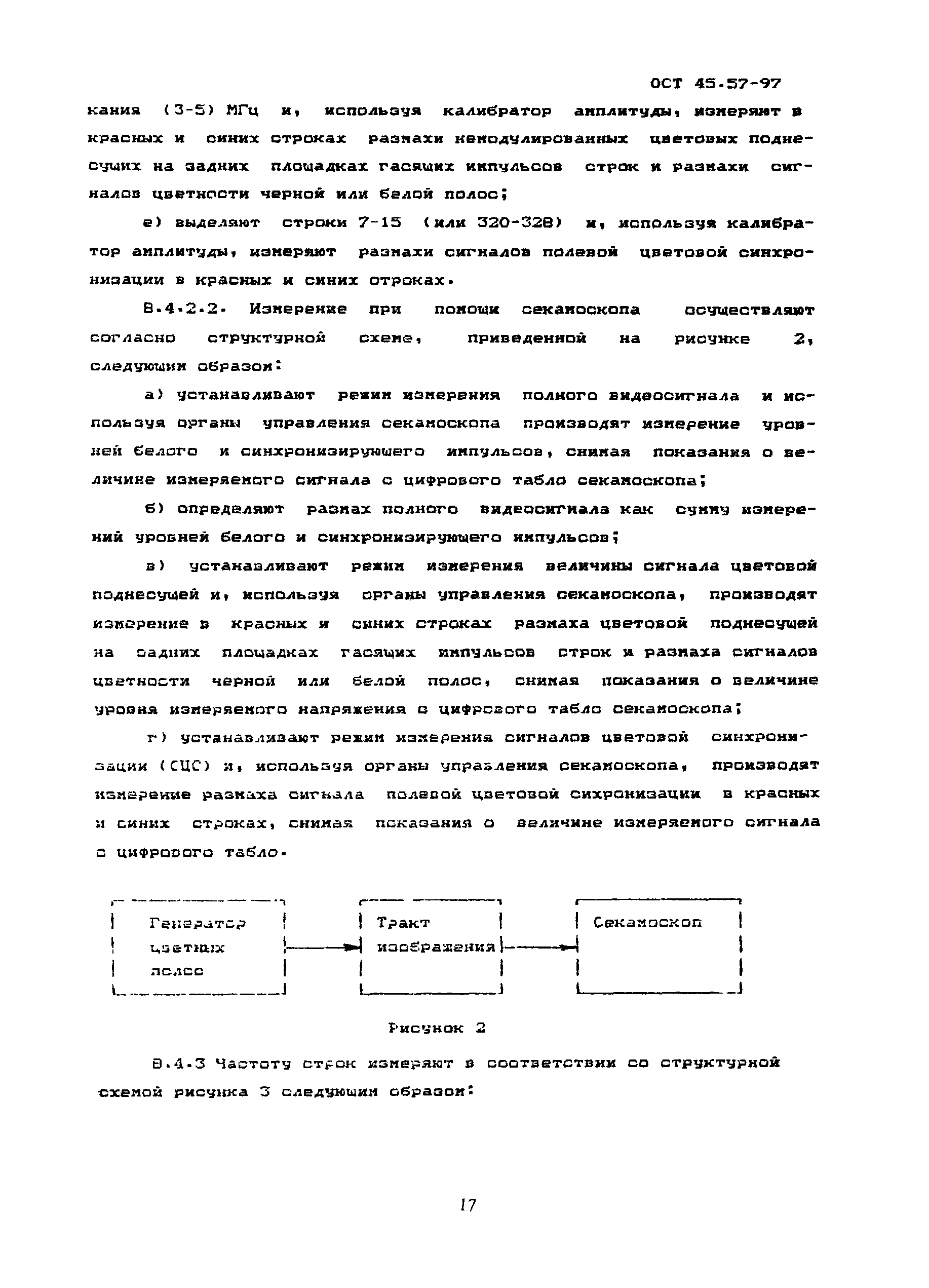 ОСТ 45.57-97