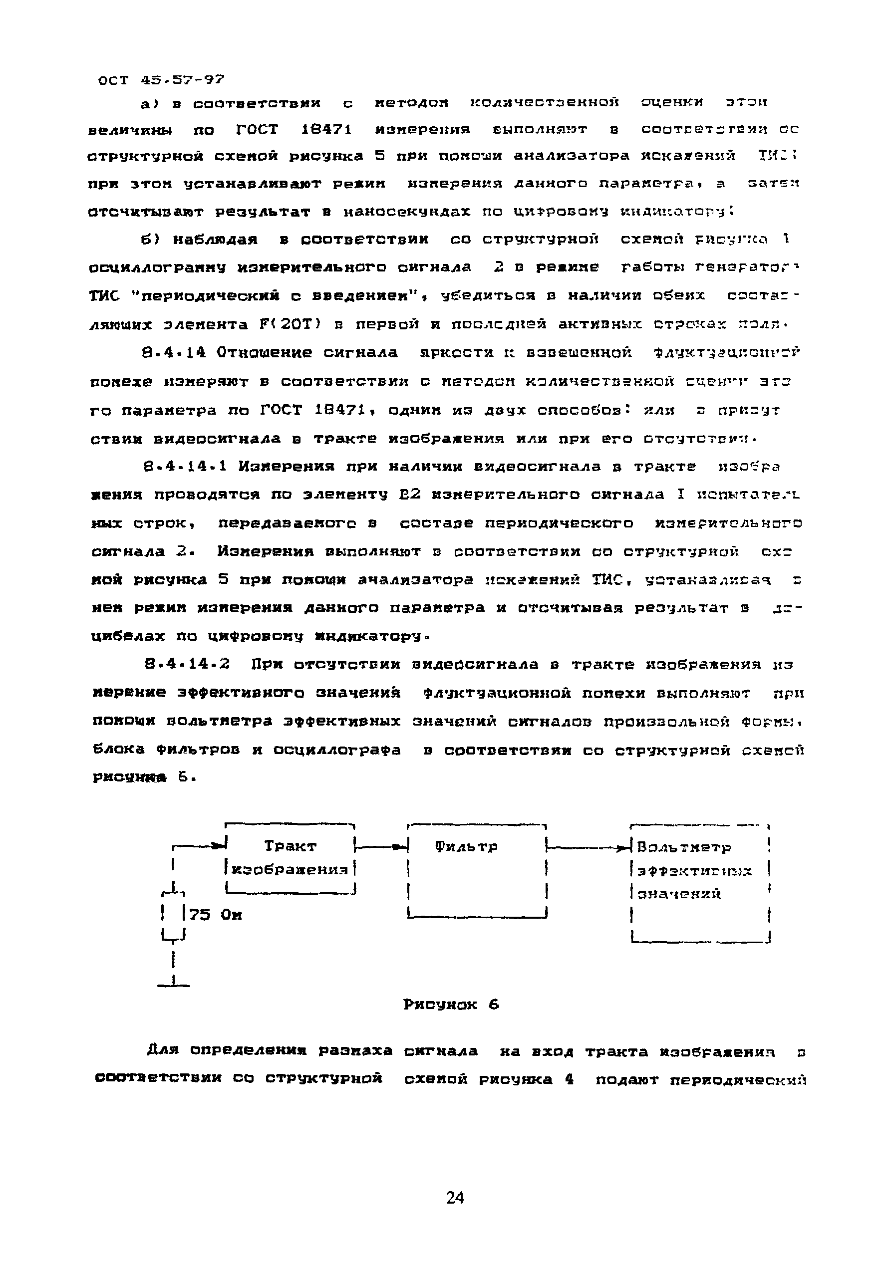 ОСТ 45.57-97