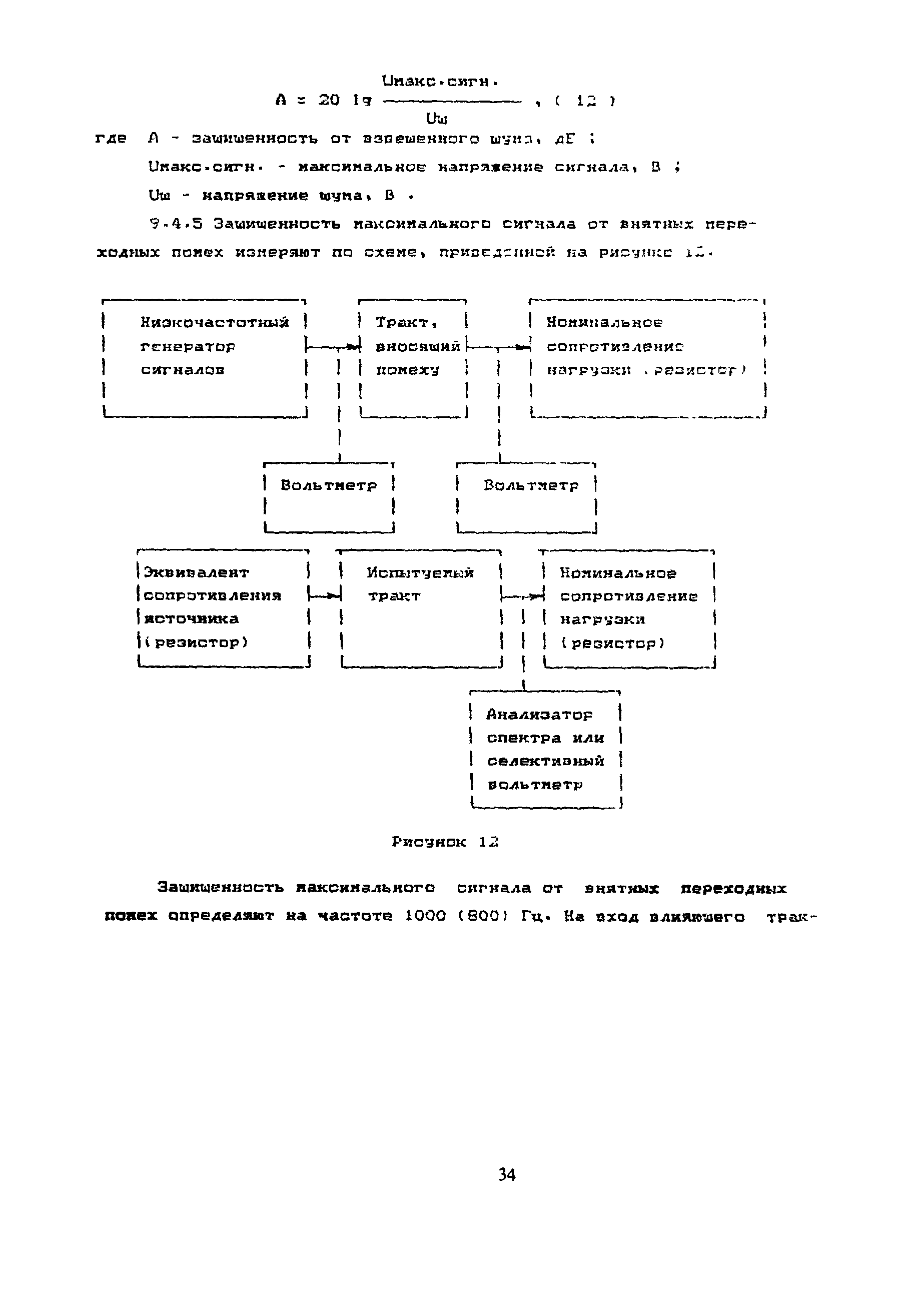 ОСТ 45.57-97