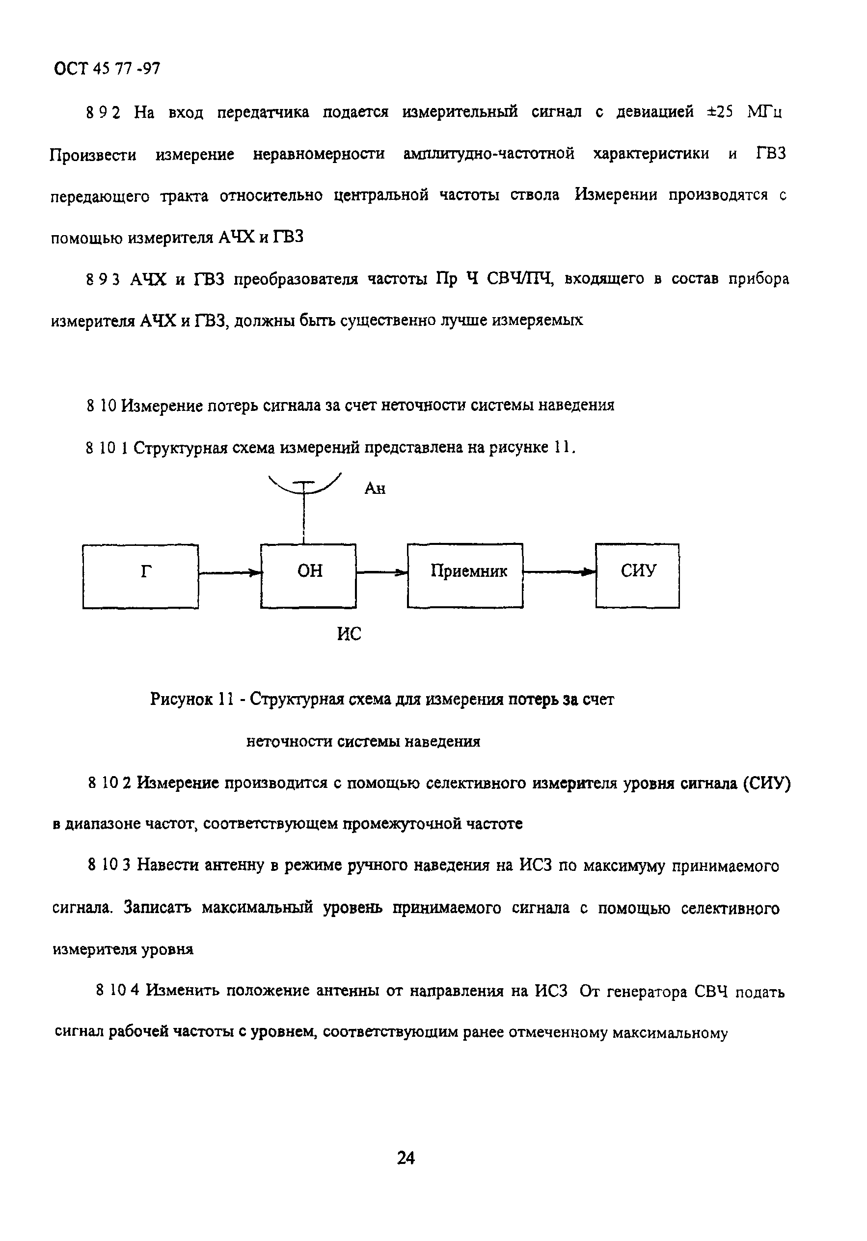 ОСТ 45.77-97