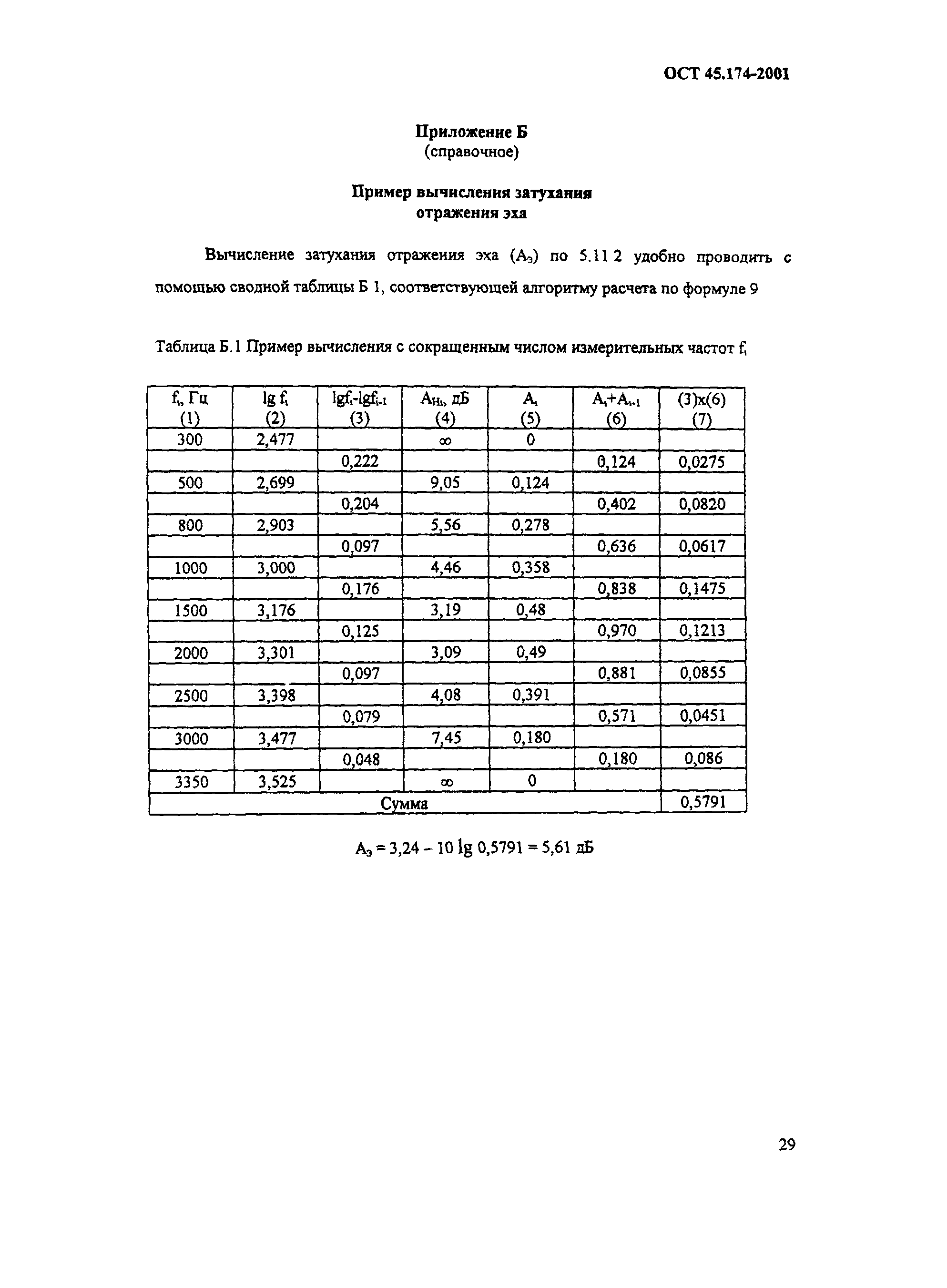 ОСТ 45.174-2001