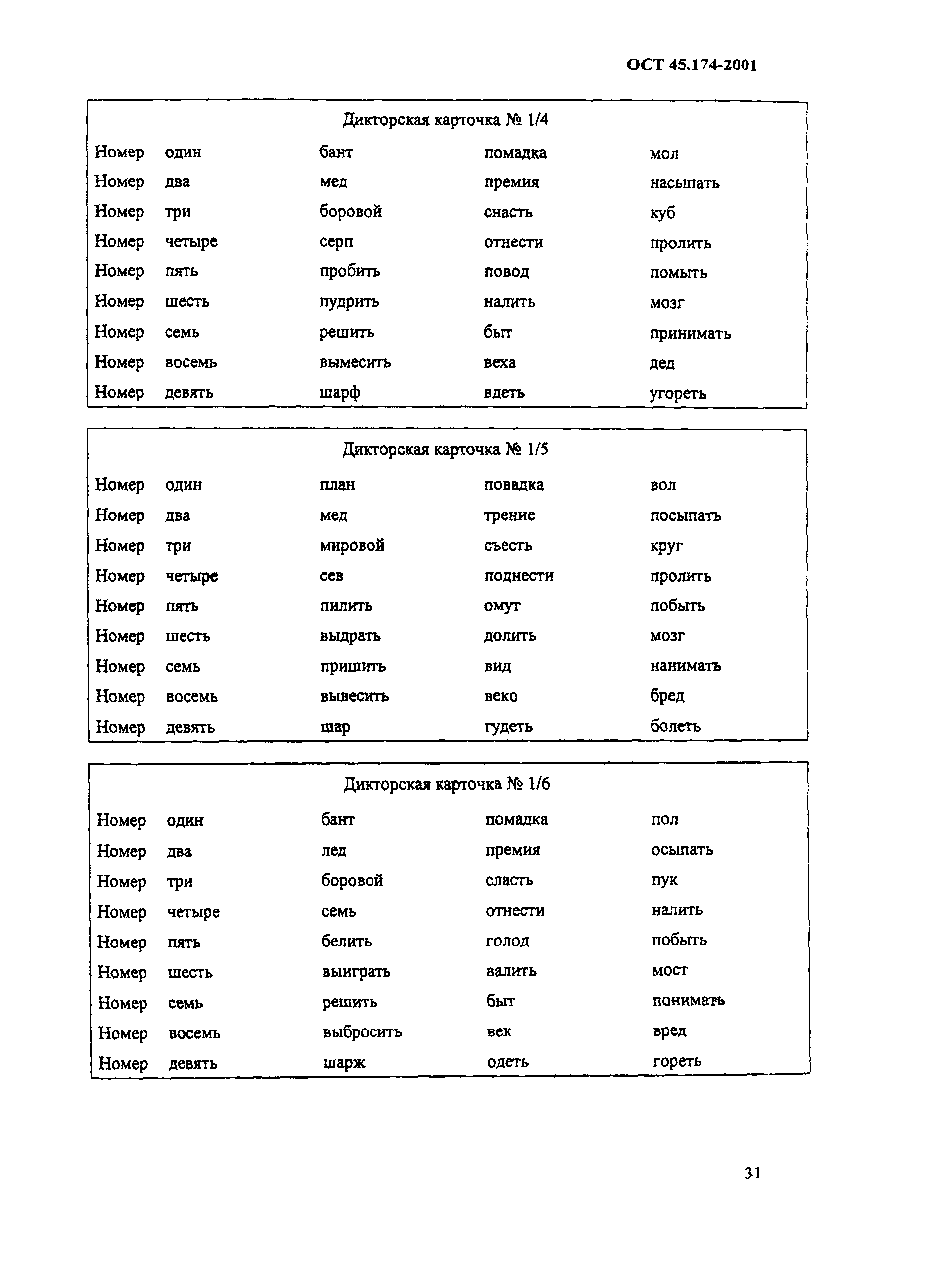 ОСТ 45.174-2001