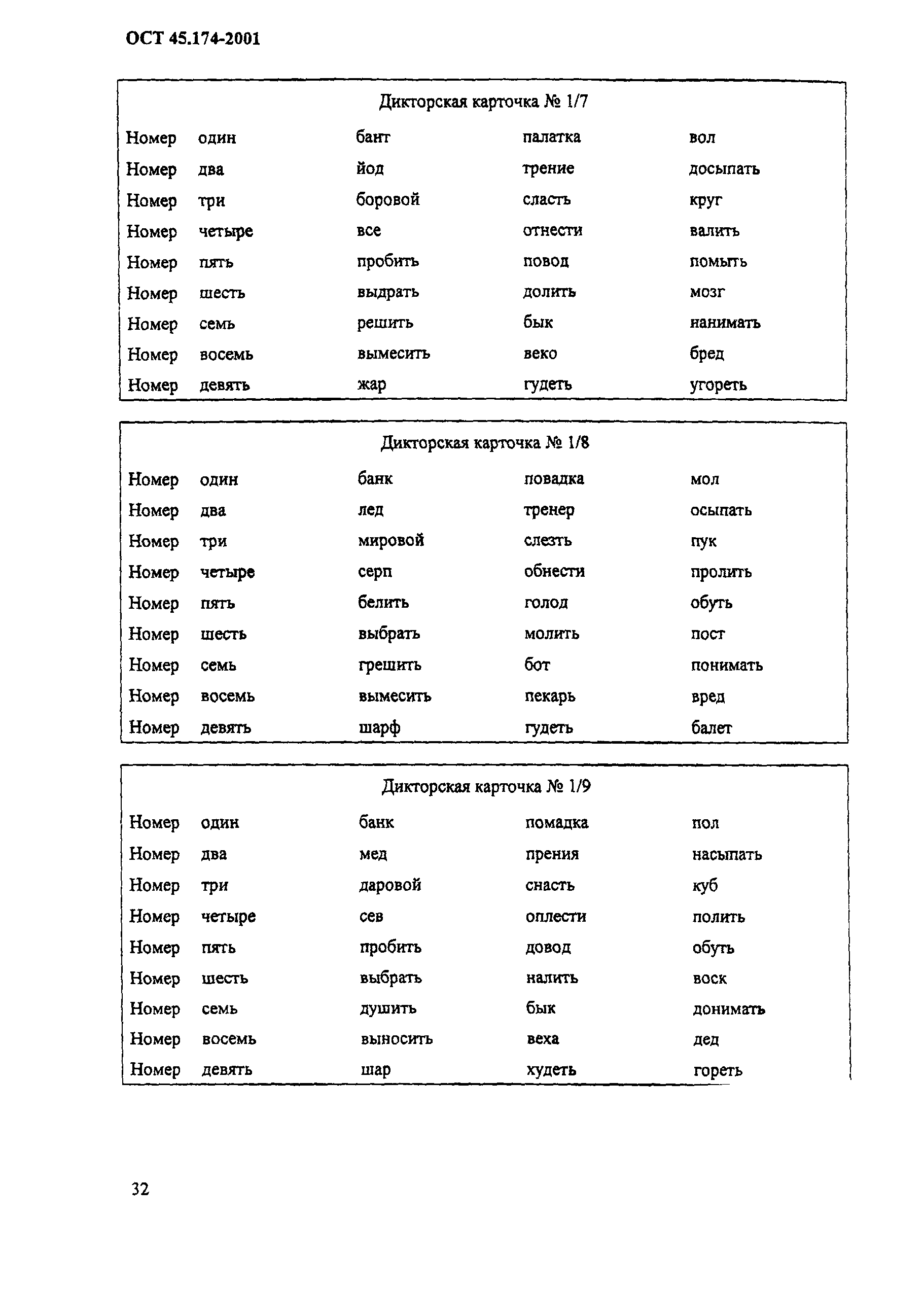 ОСТ 45.174-2001