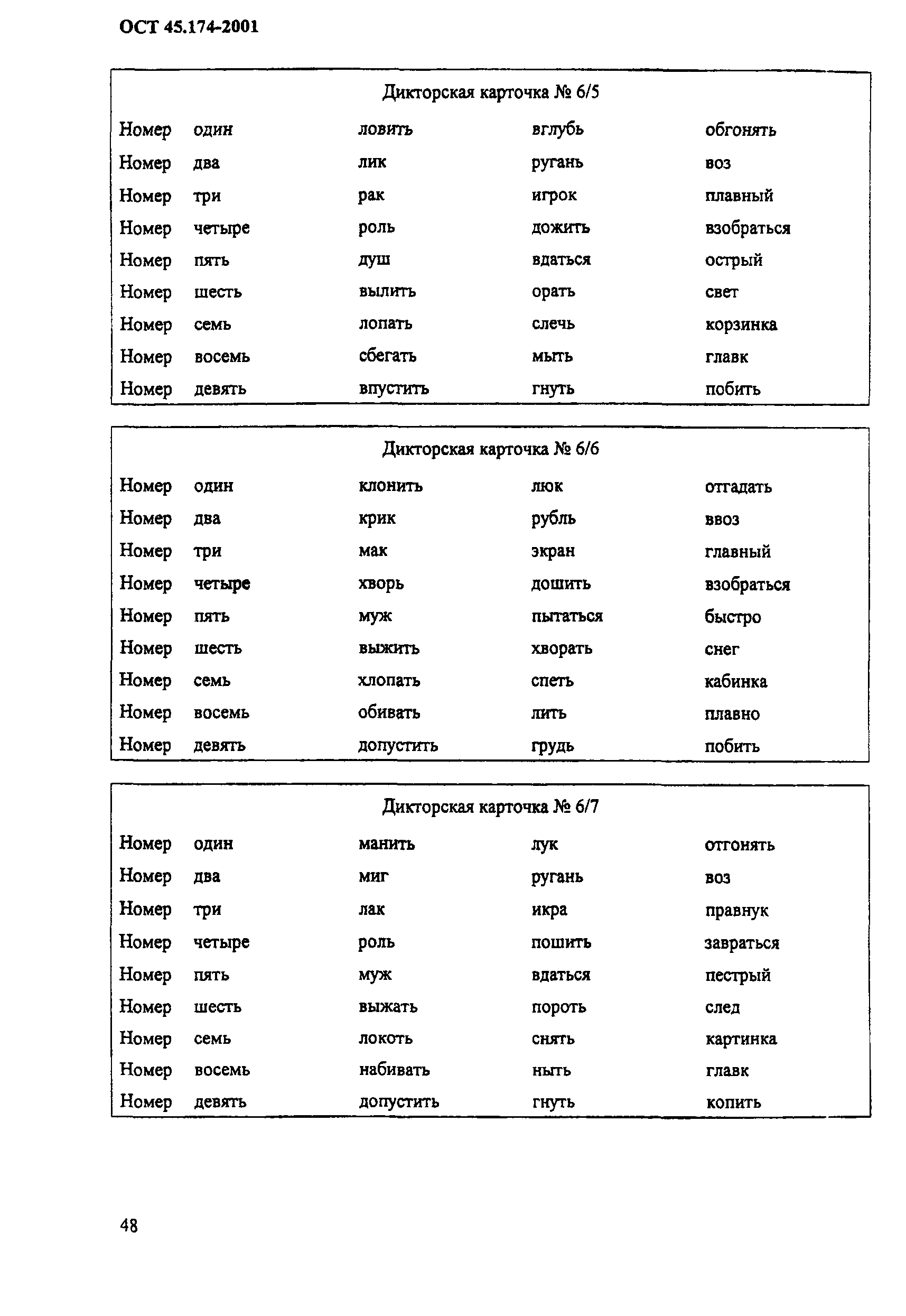 ОСТ 45.174-2001