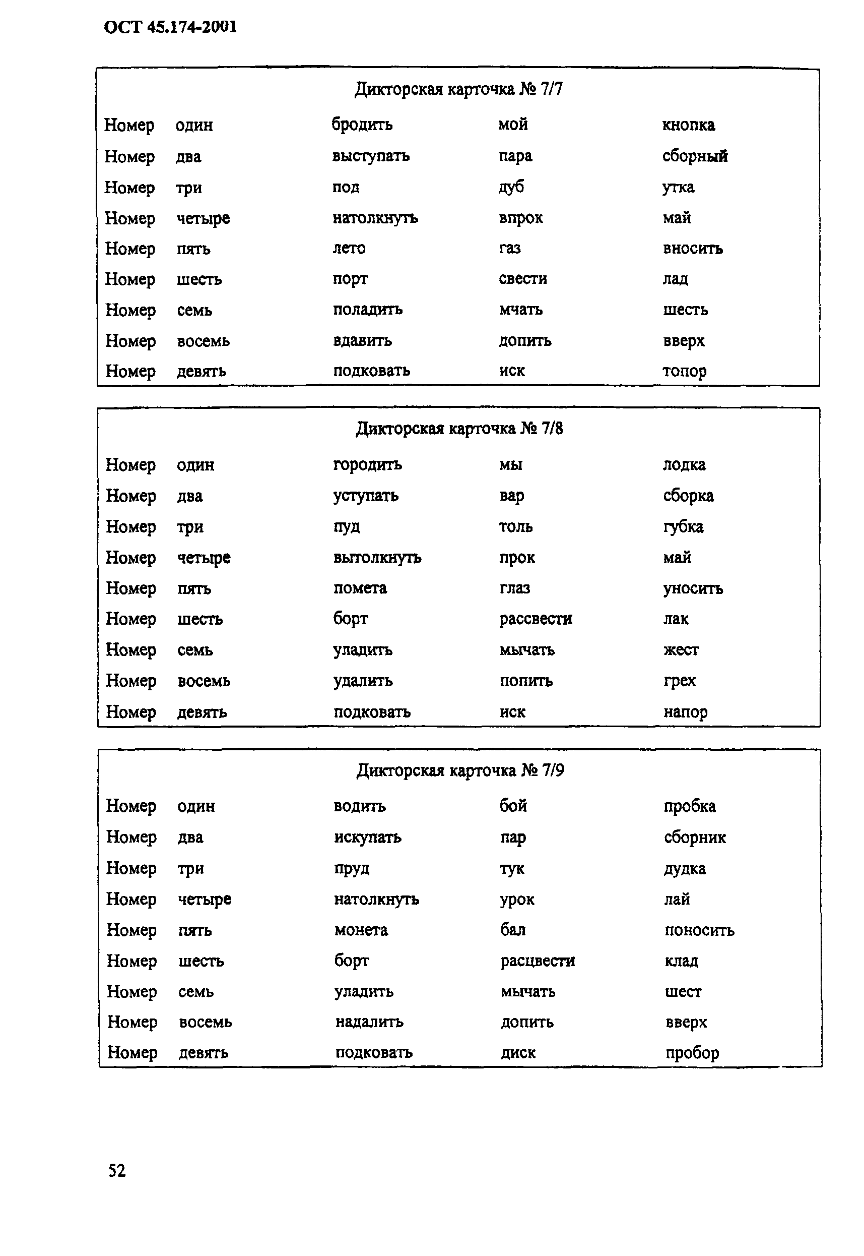 ОСТ 45.174-2001