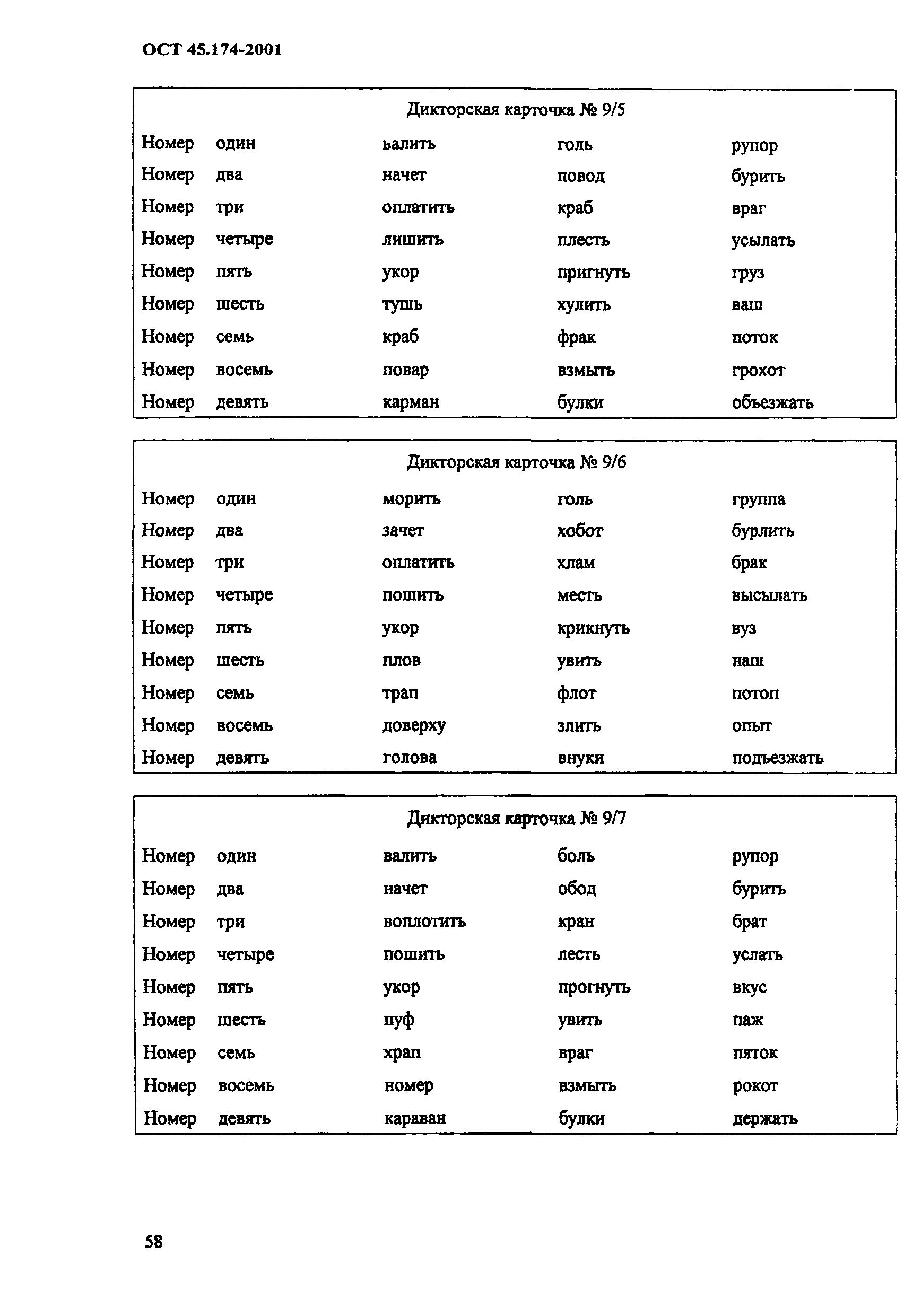 ОСТ 45.174-2001