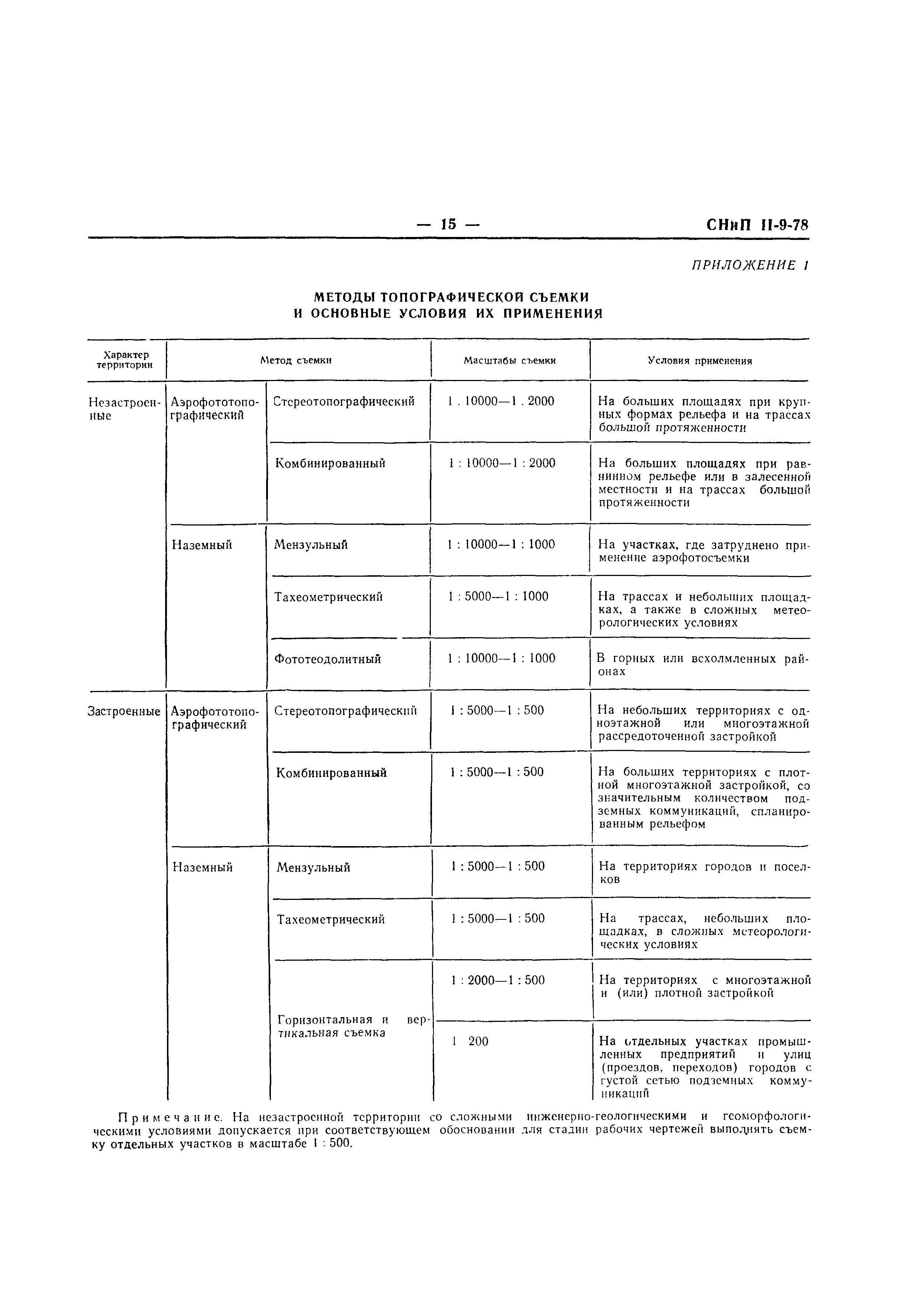 СНиП II-9-78