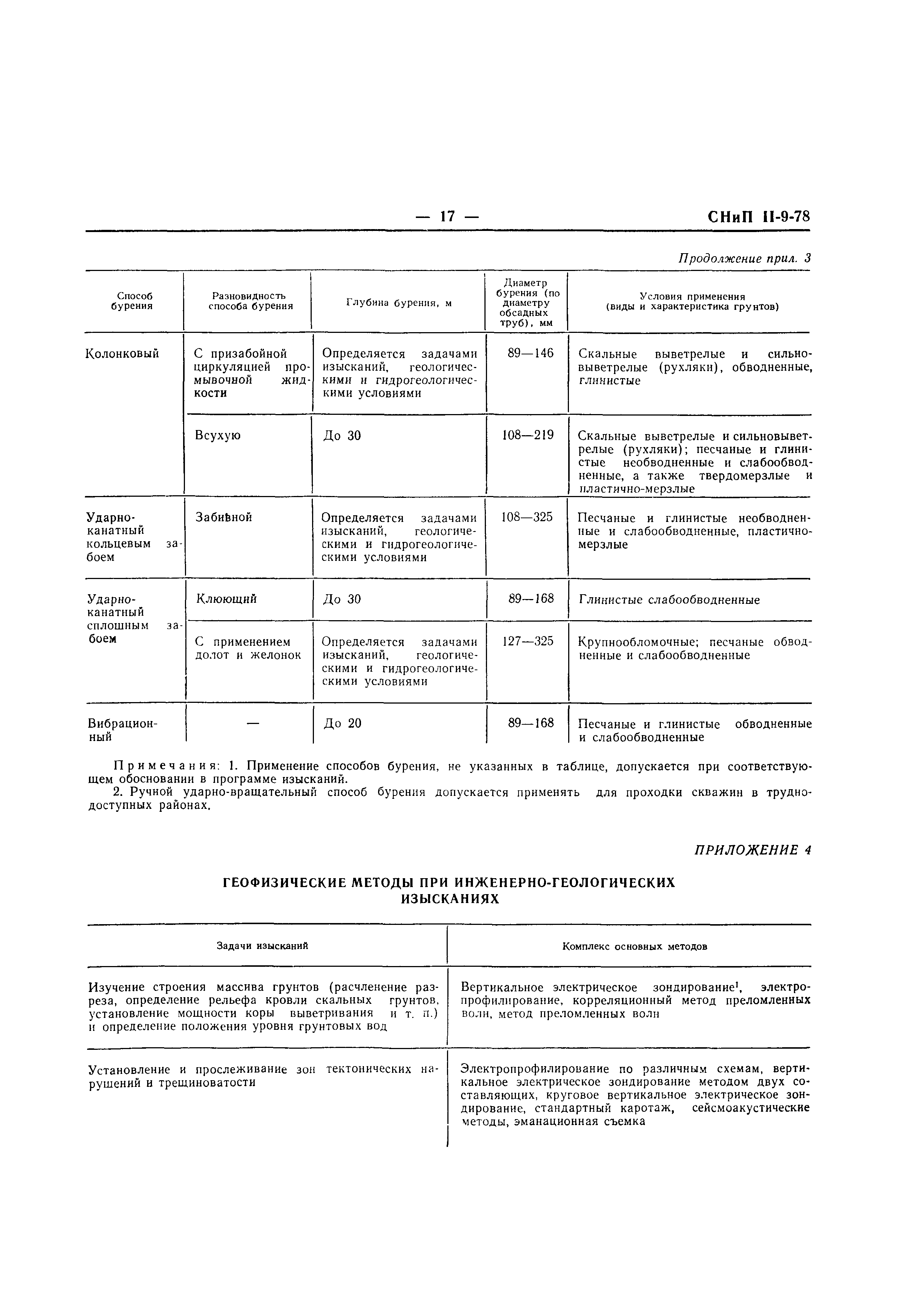 СНиП II-9-78