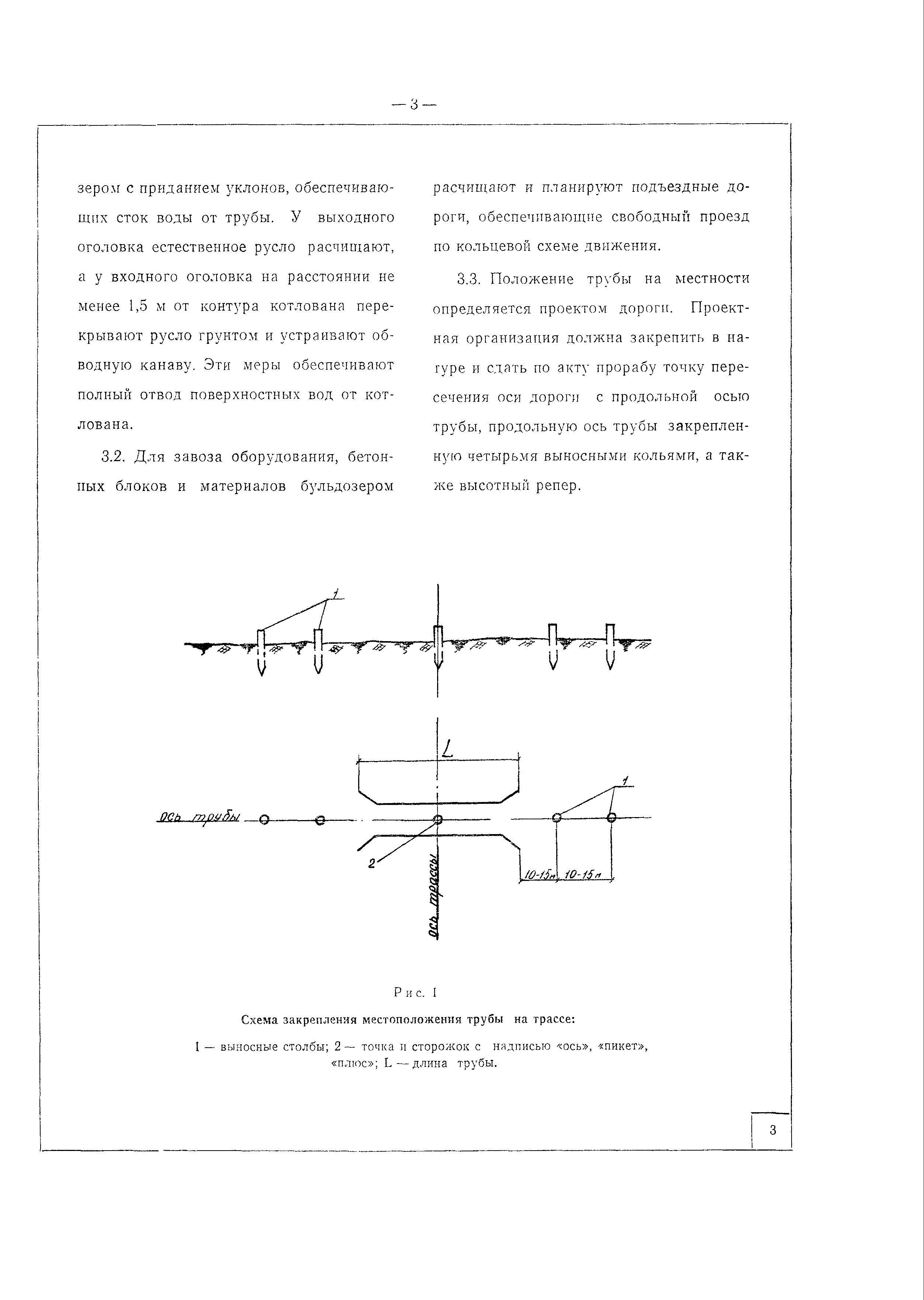 Карта трудового процесса 