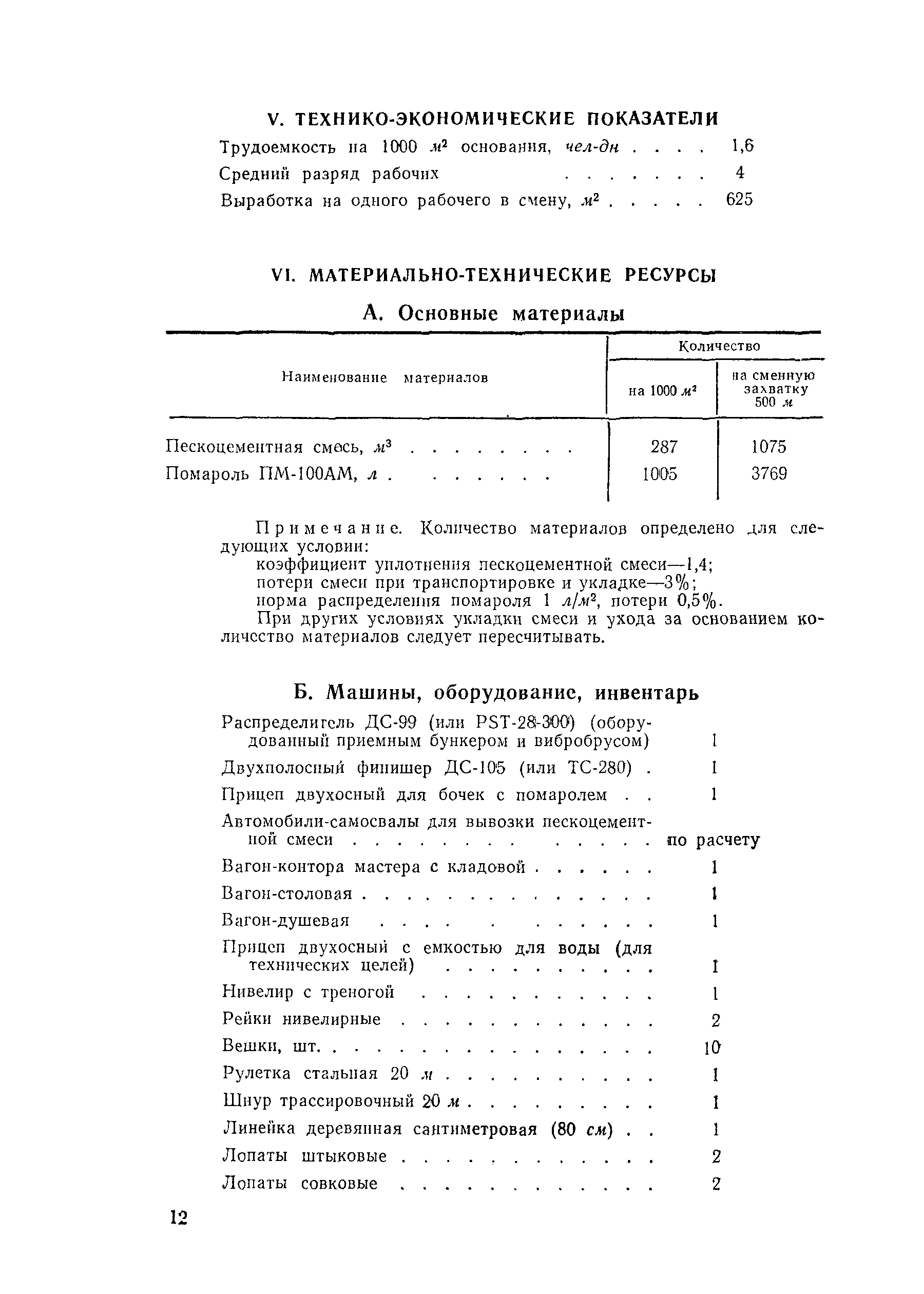 Технологическая карта