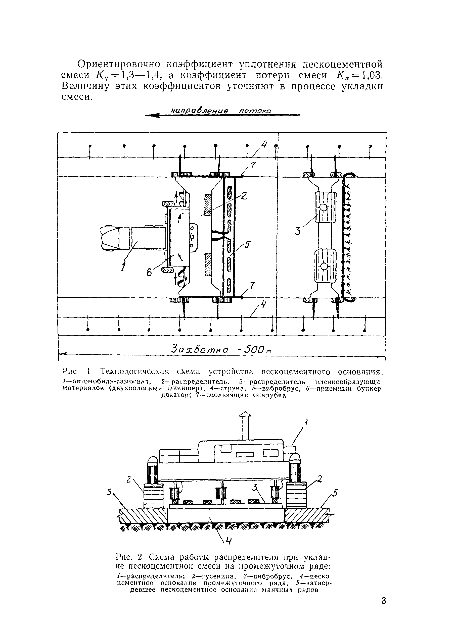 Технологическая карта 