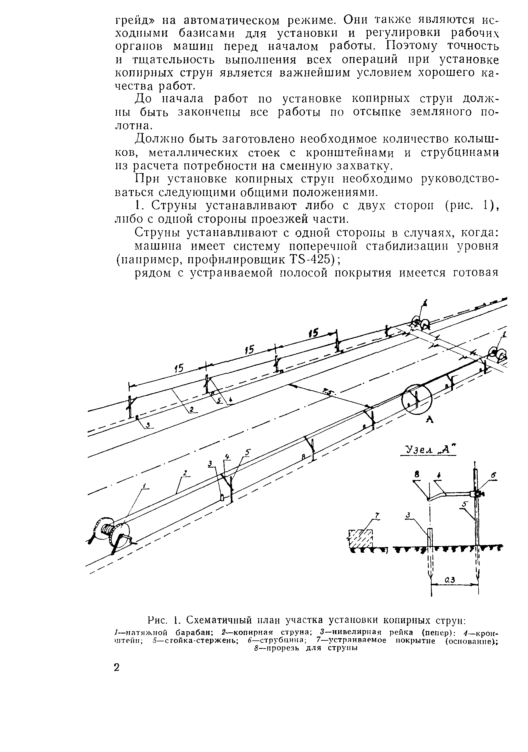 Технологическая карта 