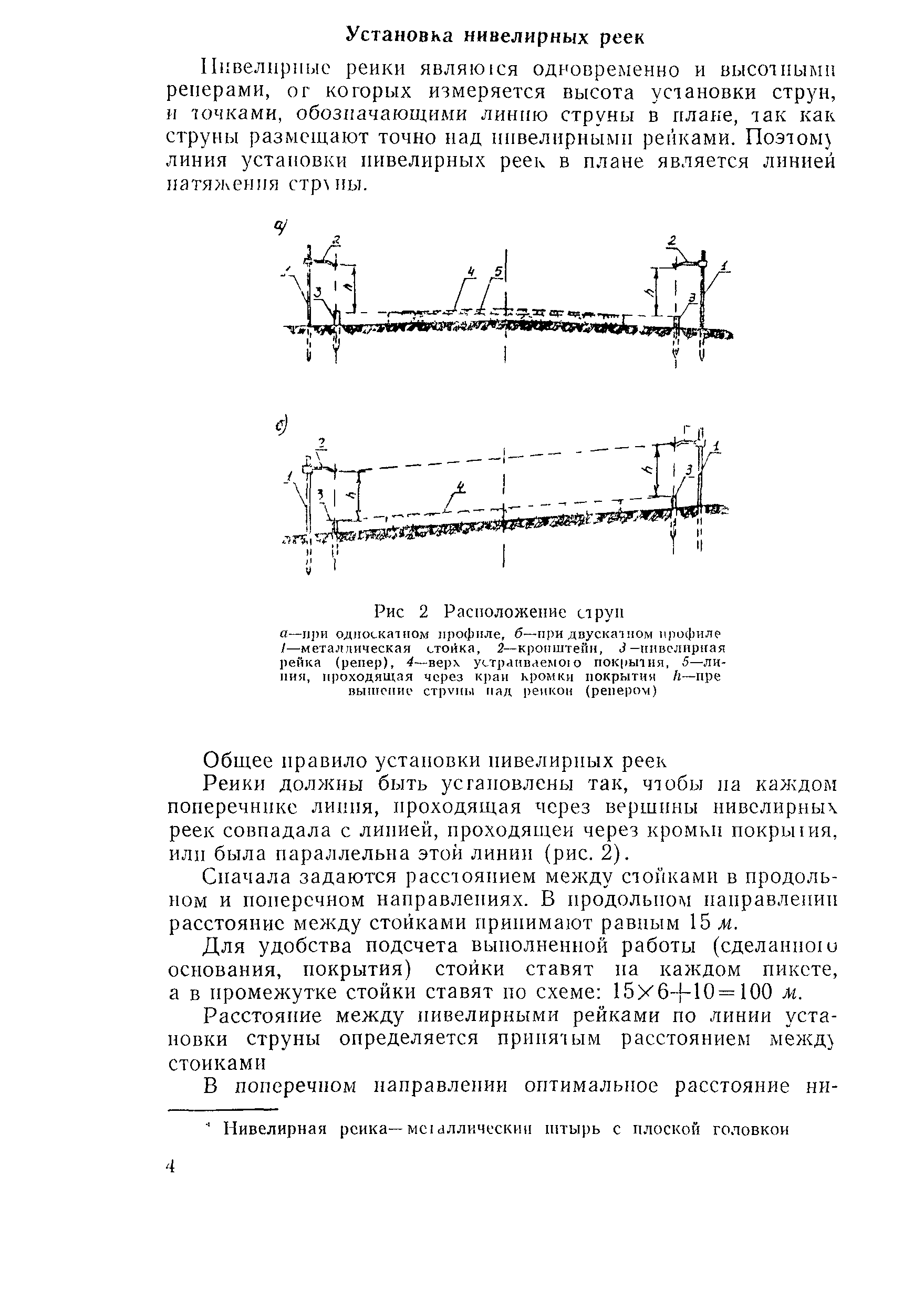 Технологическая карта 