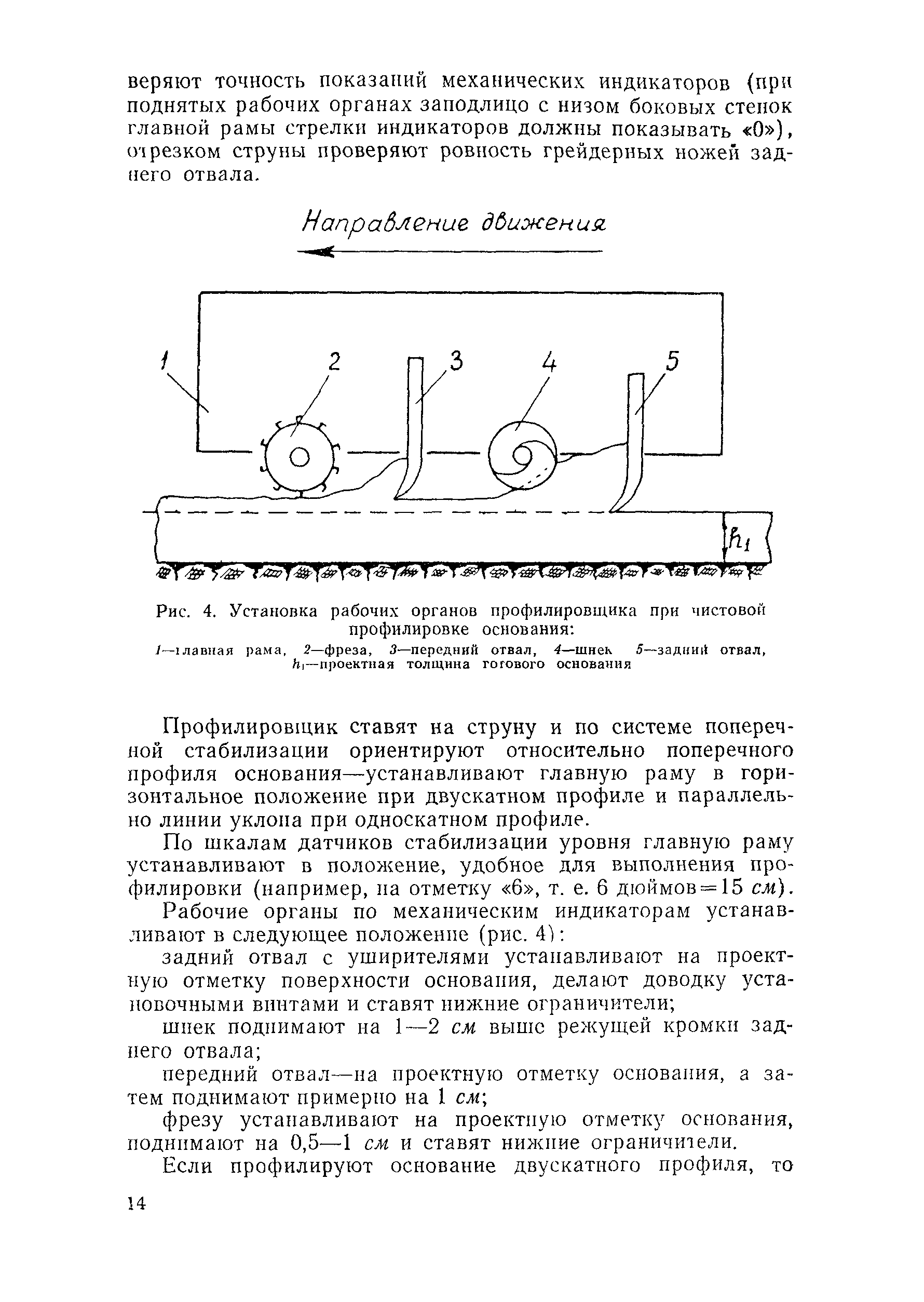 Технологическая карта 