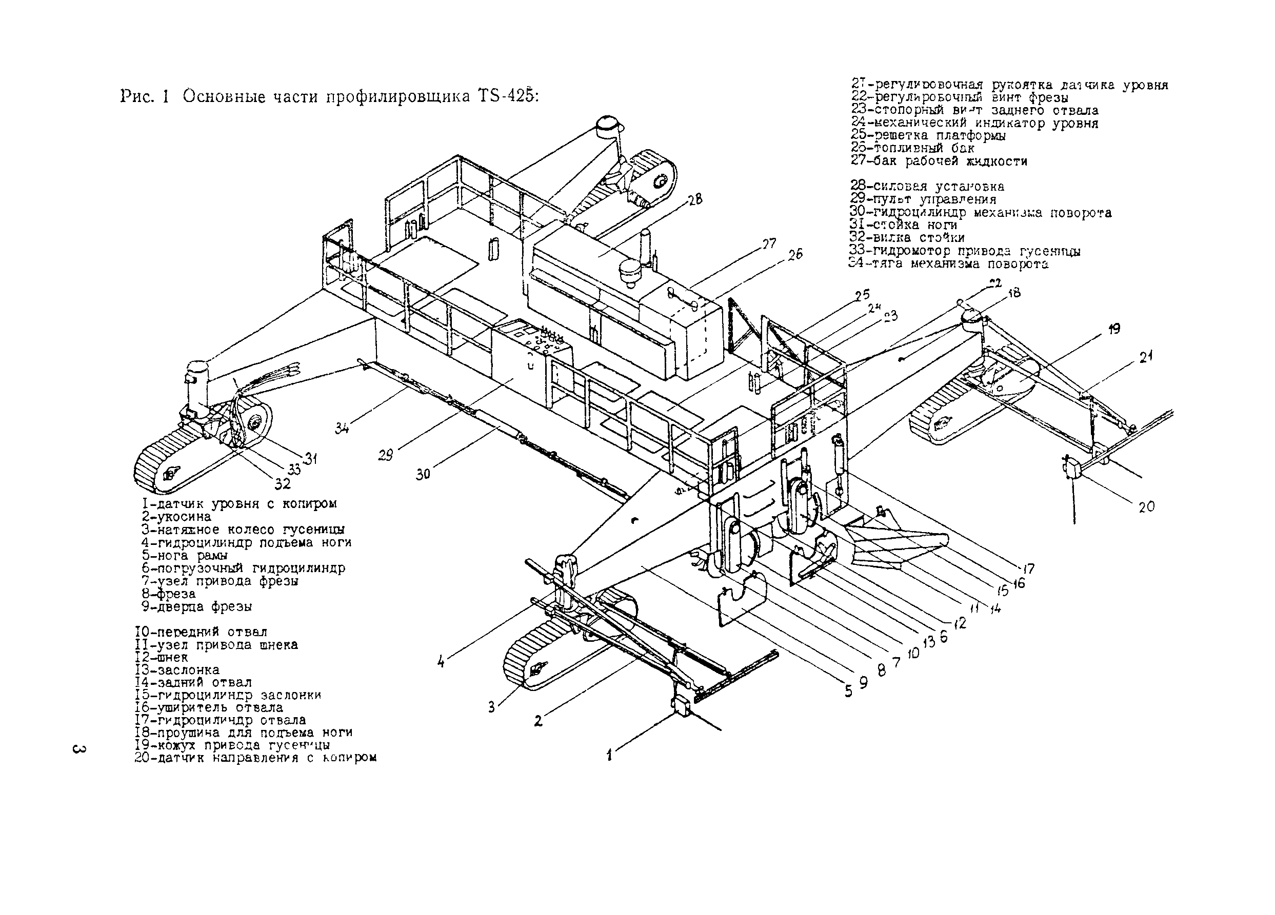 Технологическая карта 