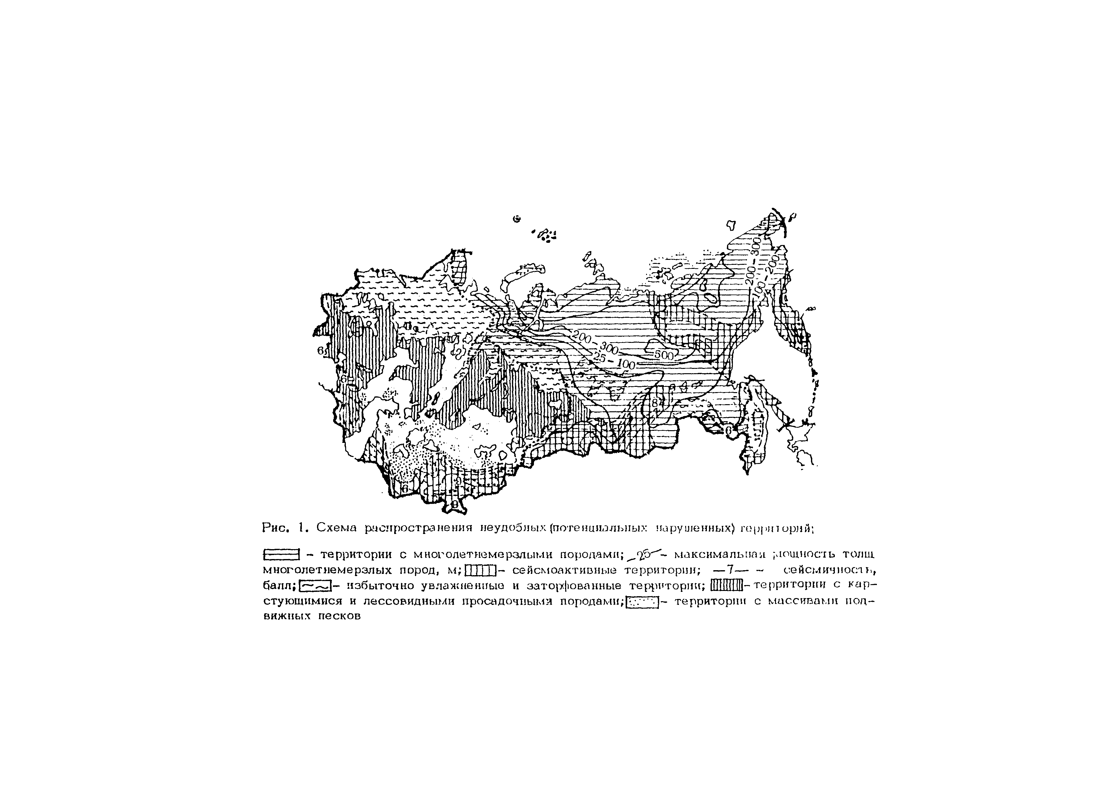 Рекомендации 