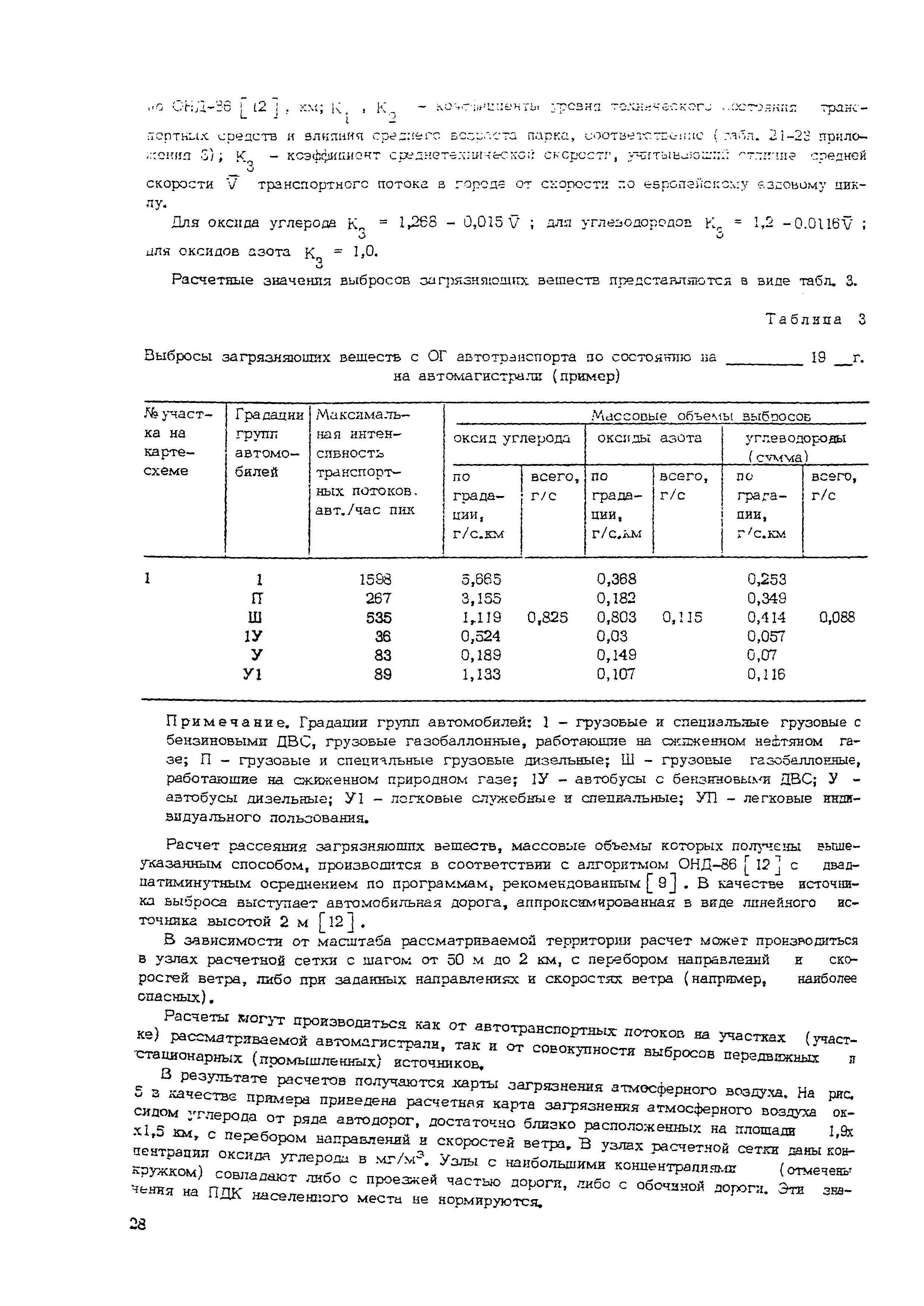 Рекомендации 