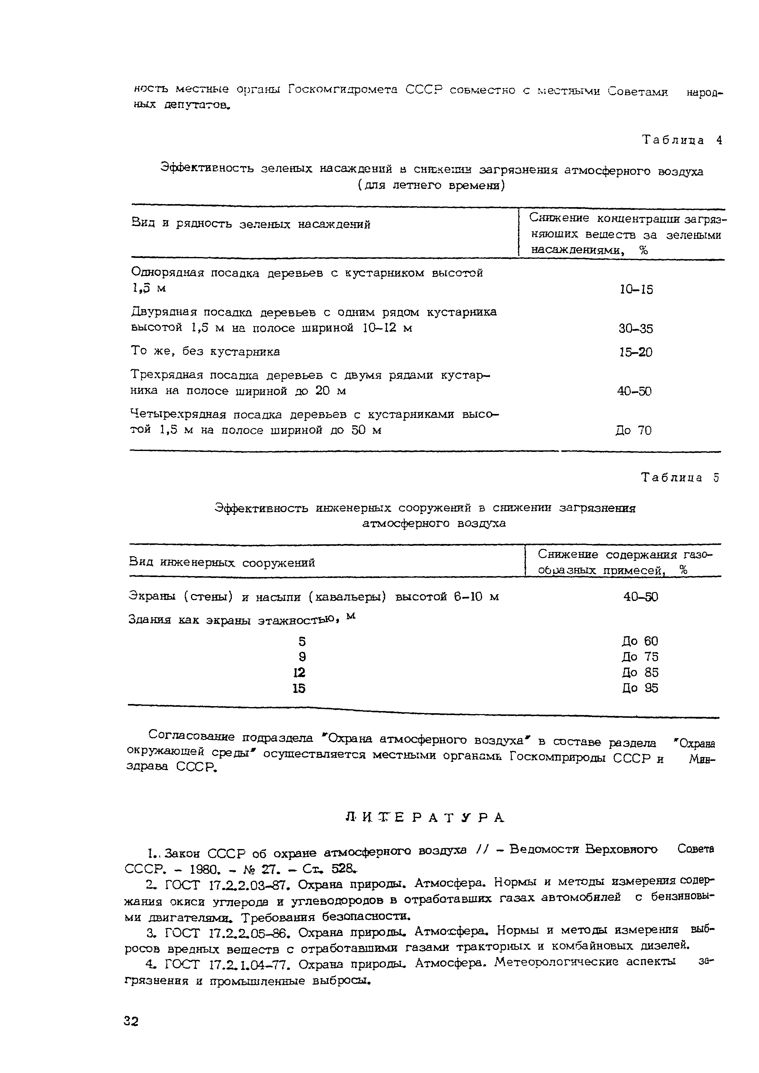 Рекомендации 