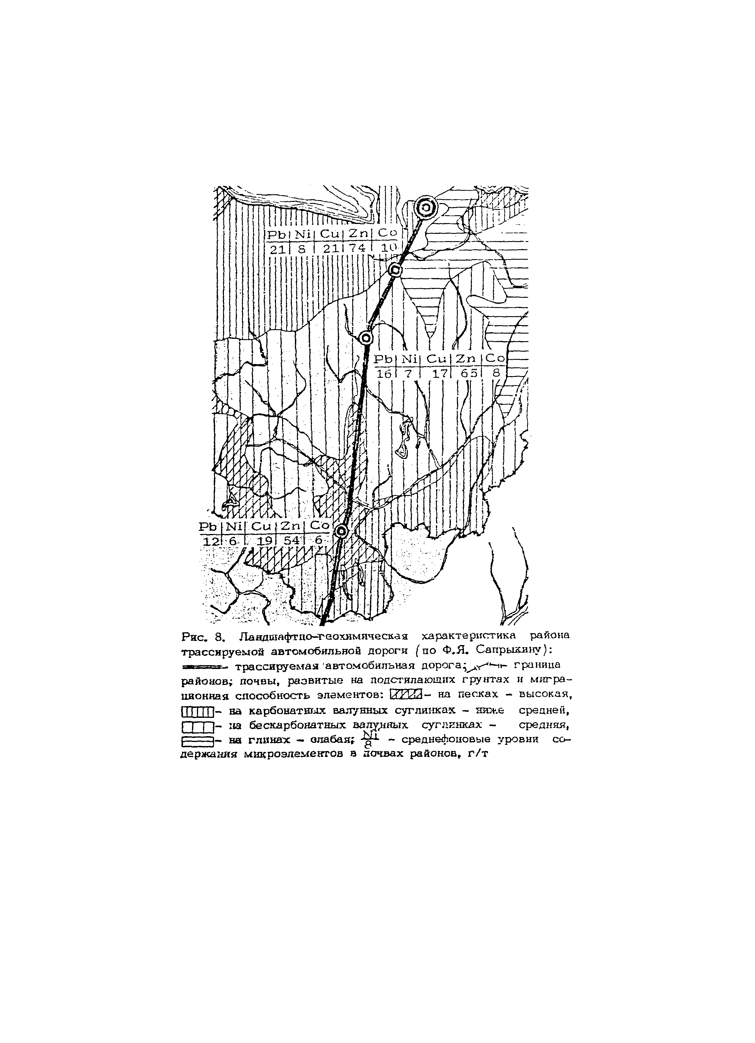 Рекомендации 