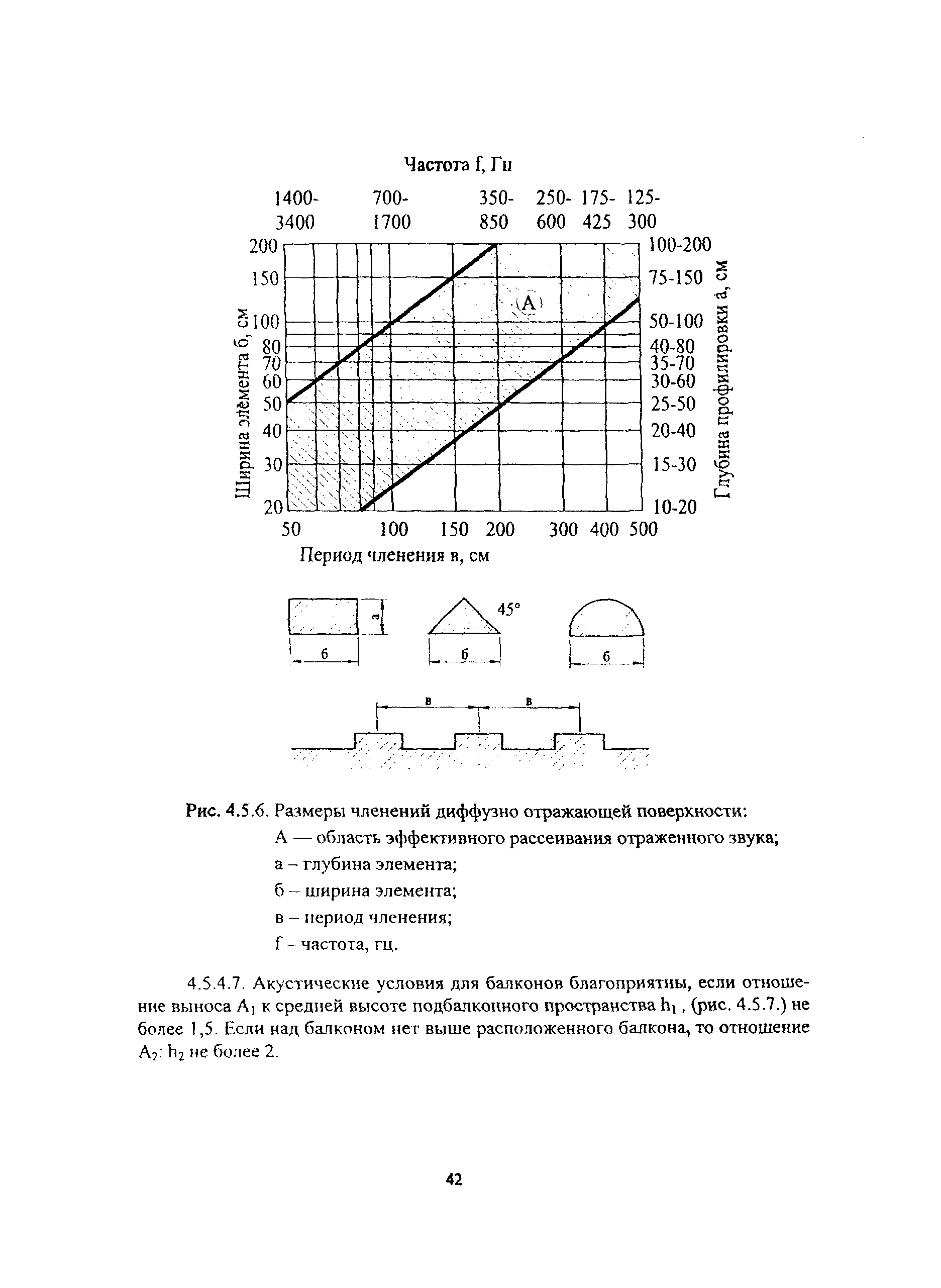 Рекомендации 