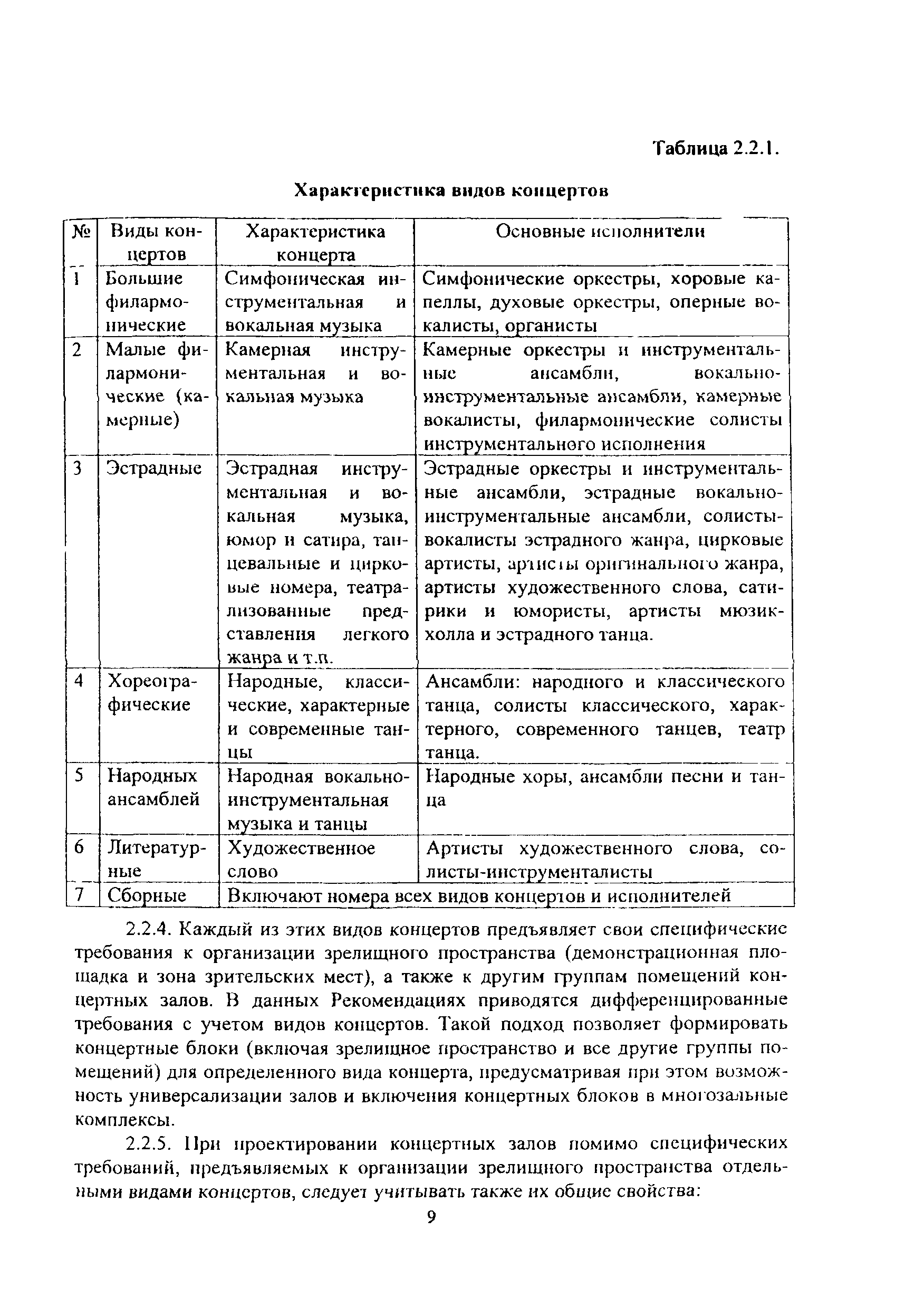 Рекомендации 