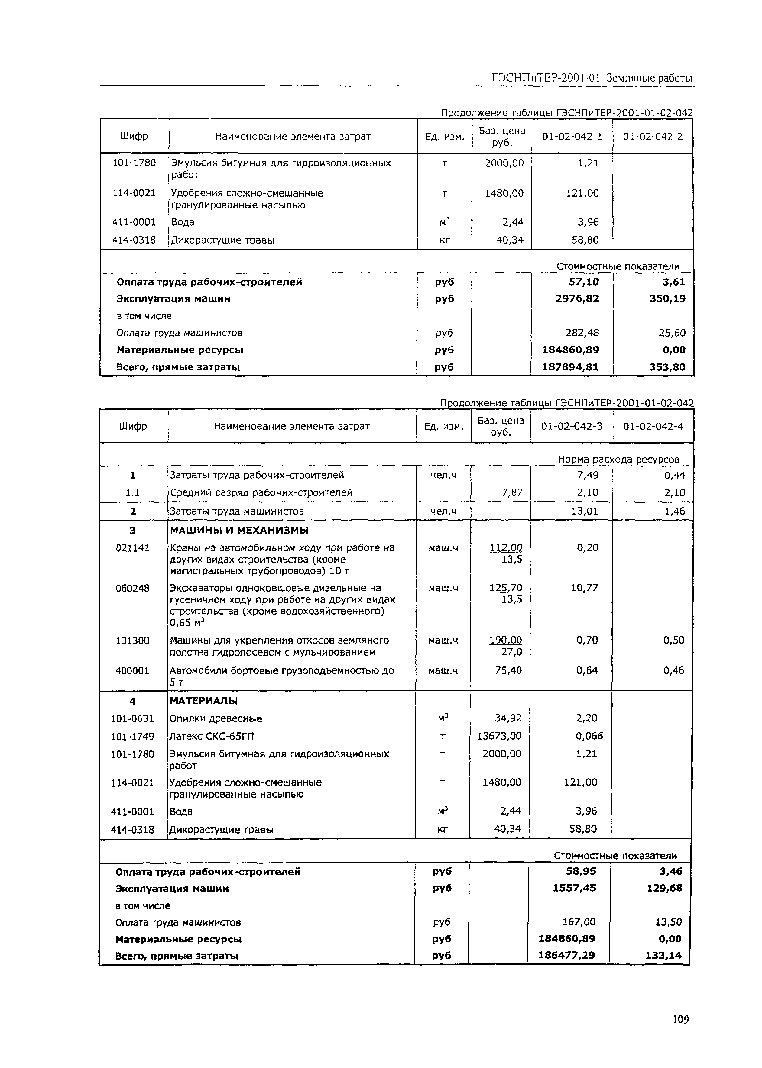 ГЭСНПиТЕР 2001-01 (IV)