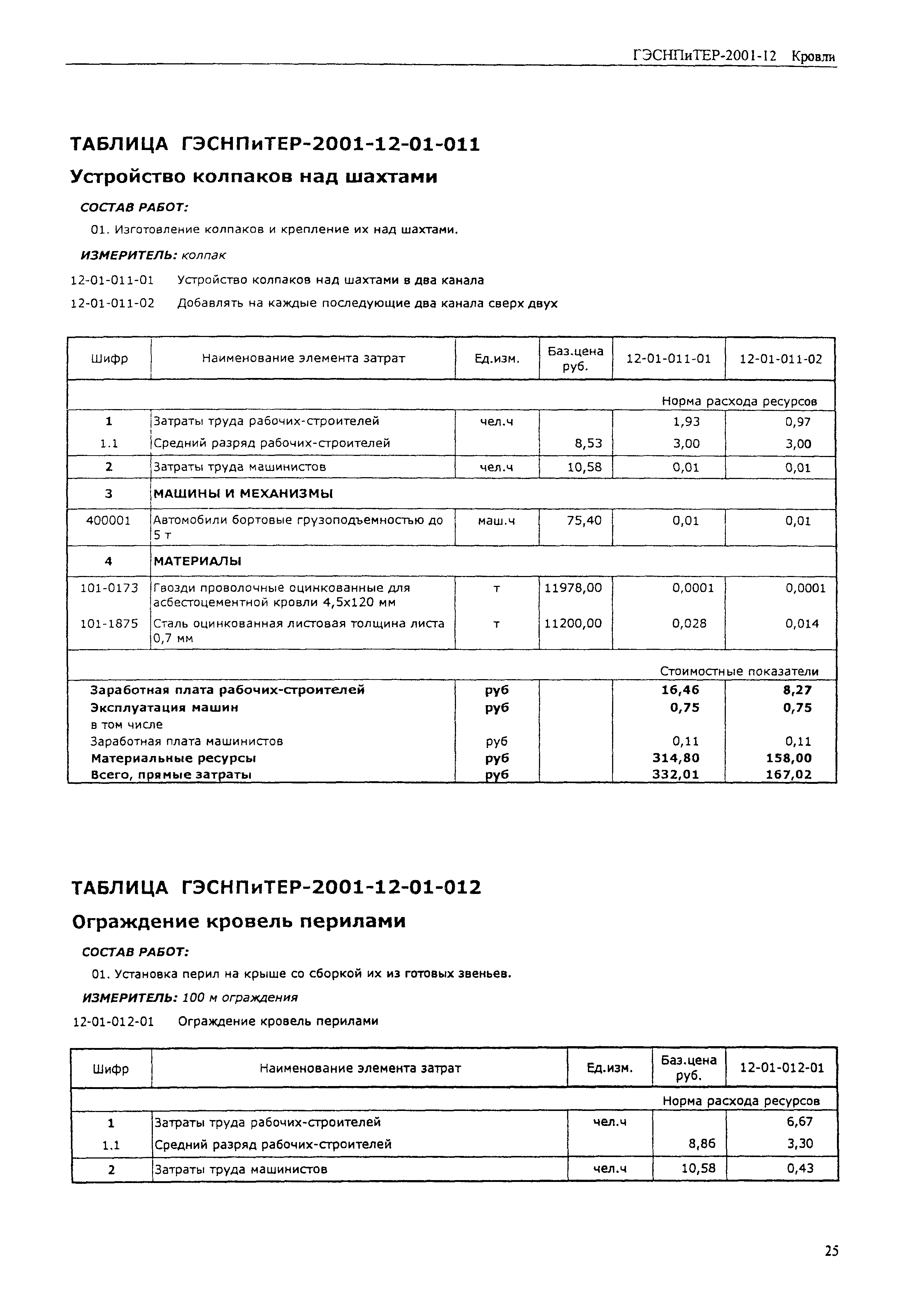 ГЭСНПиТЕР 2001-12