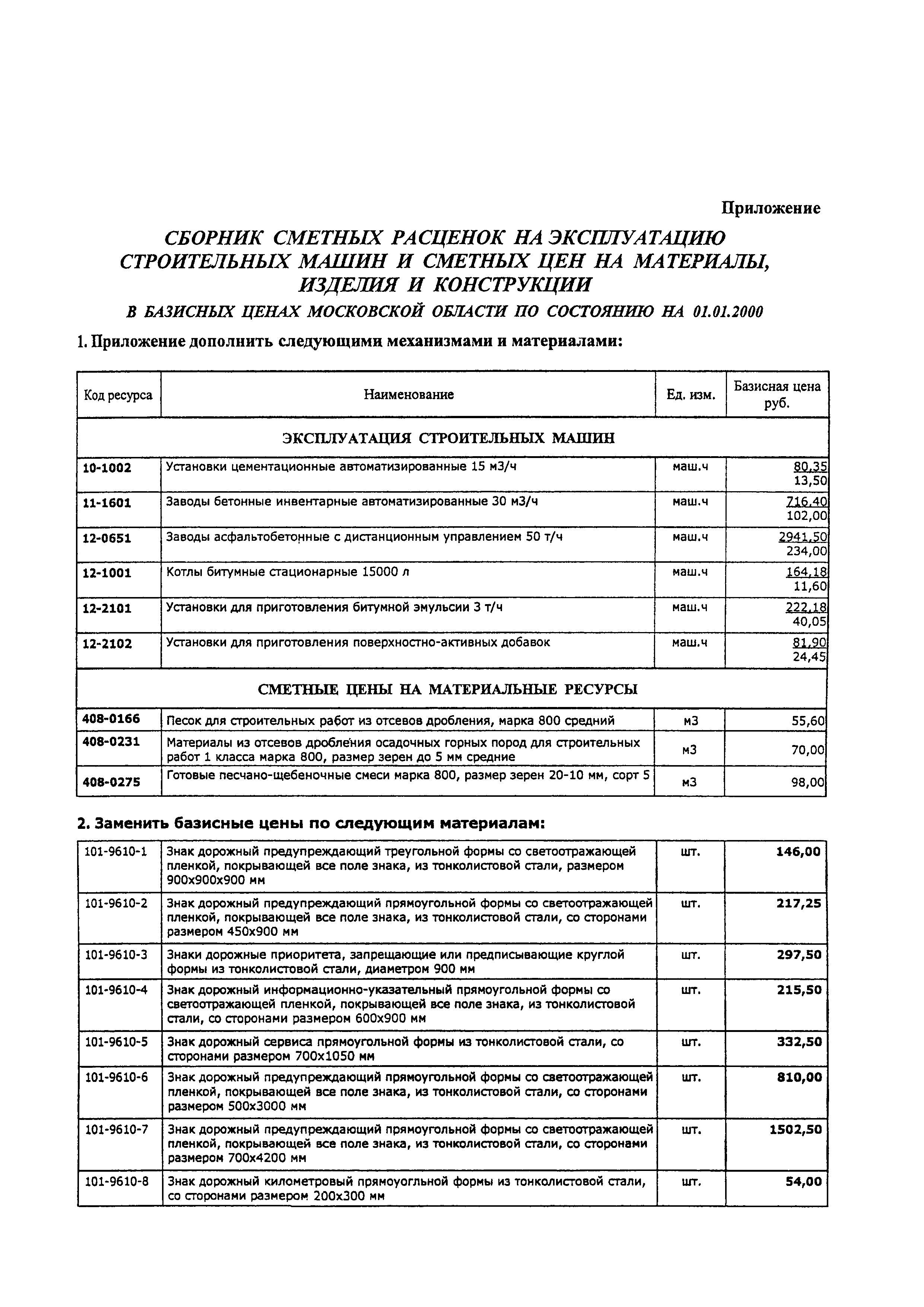 ТЕР 2001-27 Московской области