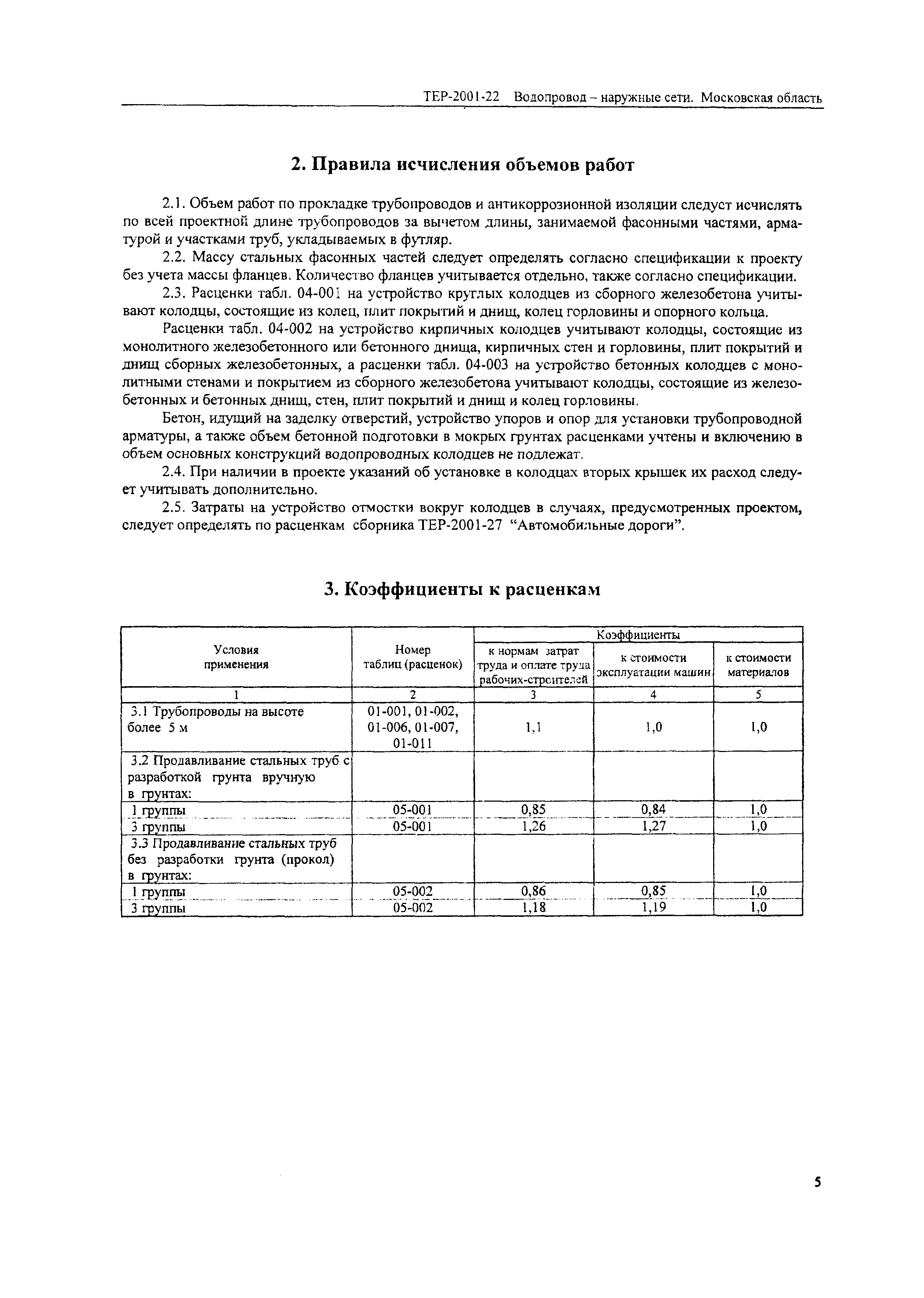 ТЕР 2001-22 Московской области