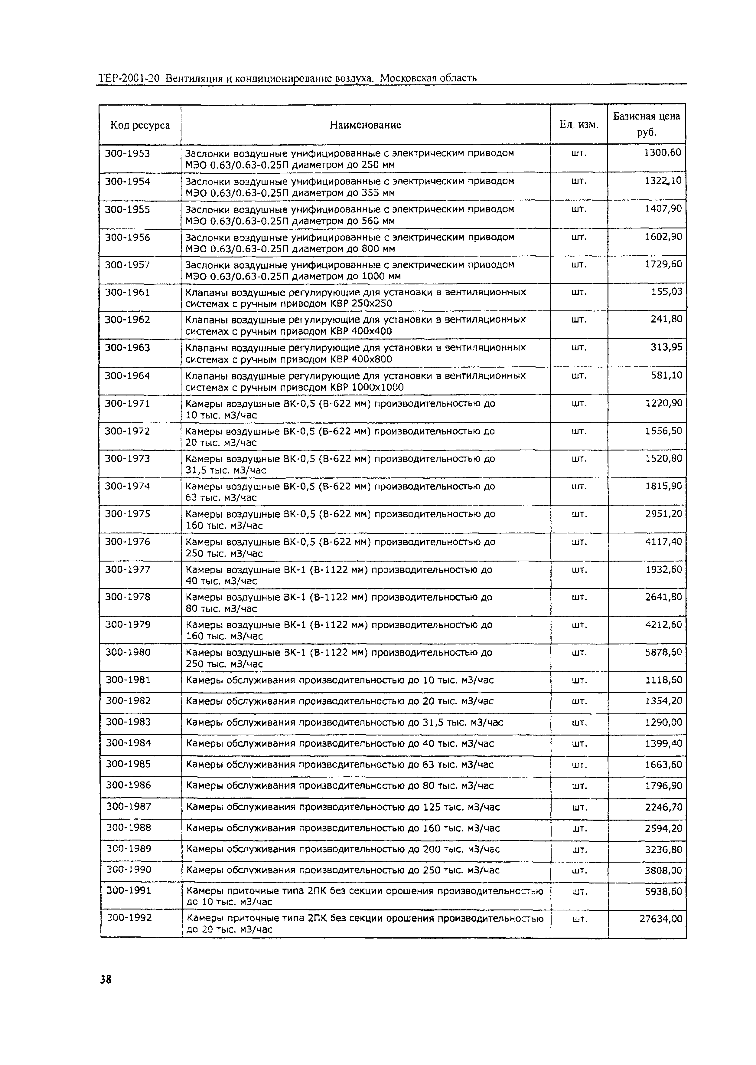 ТЕР 2001-20 Московской области