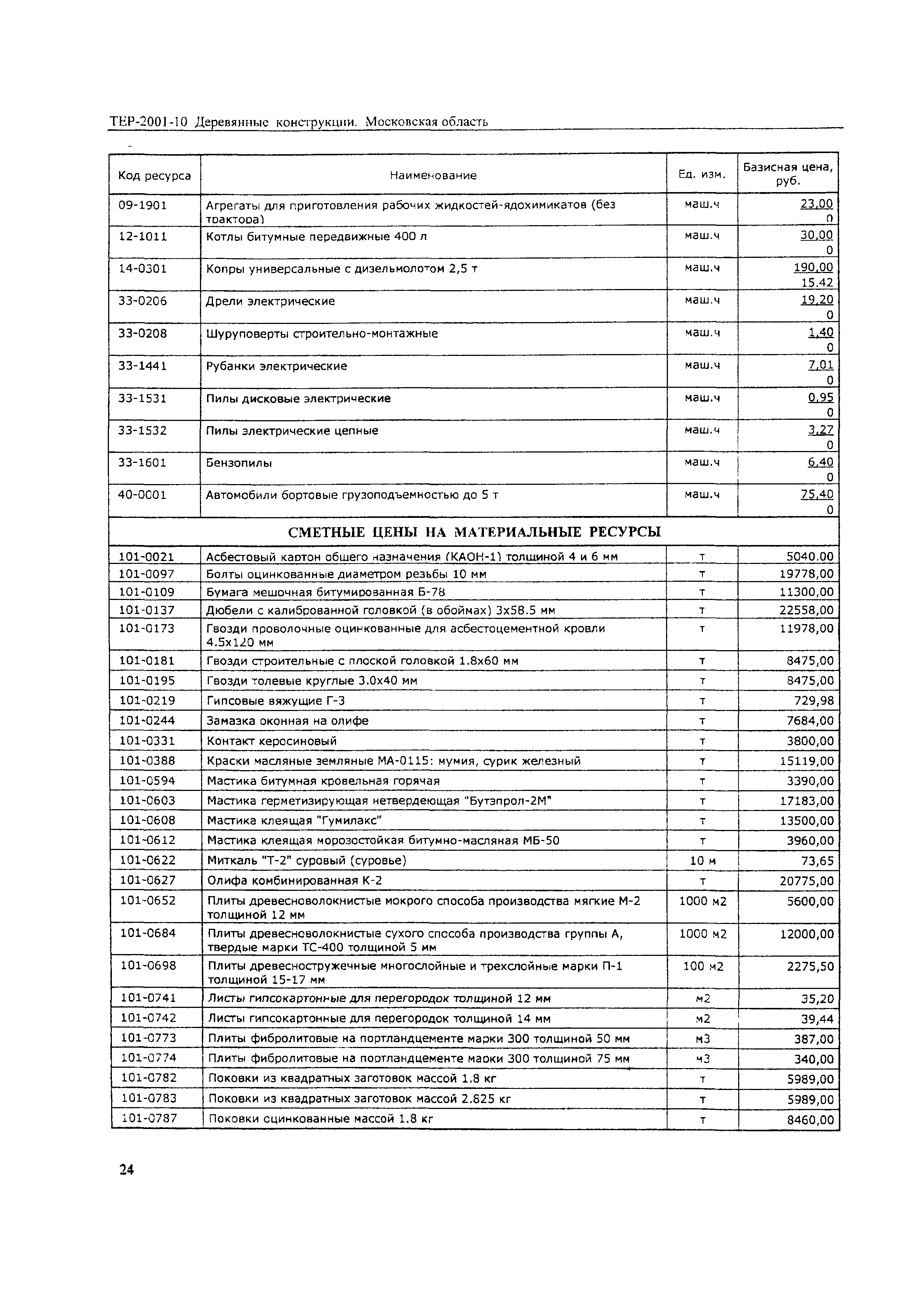 ТЕР 2001-10 Московской области