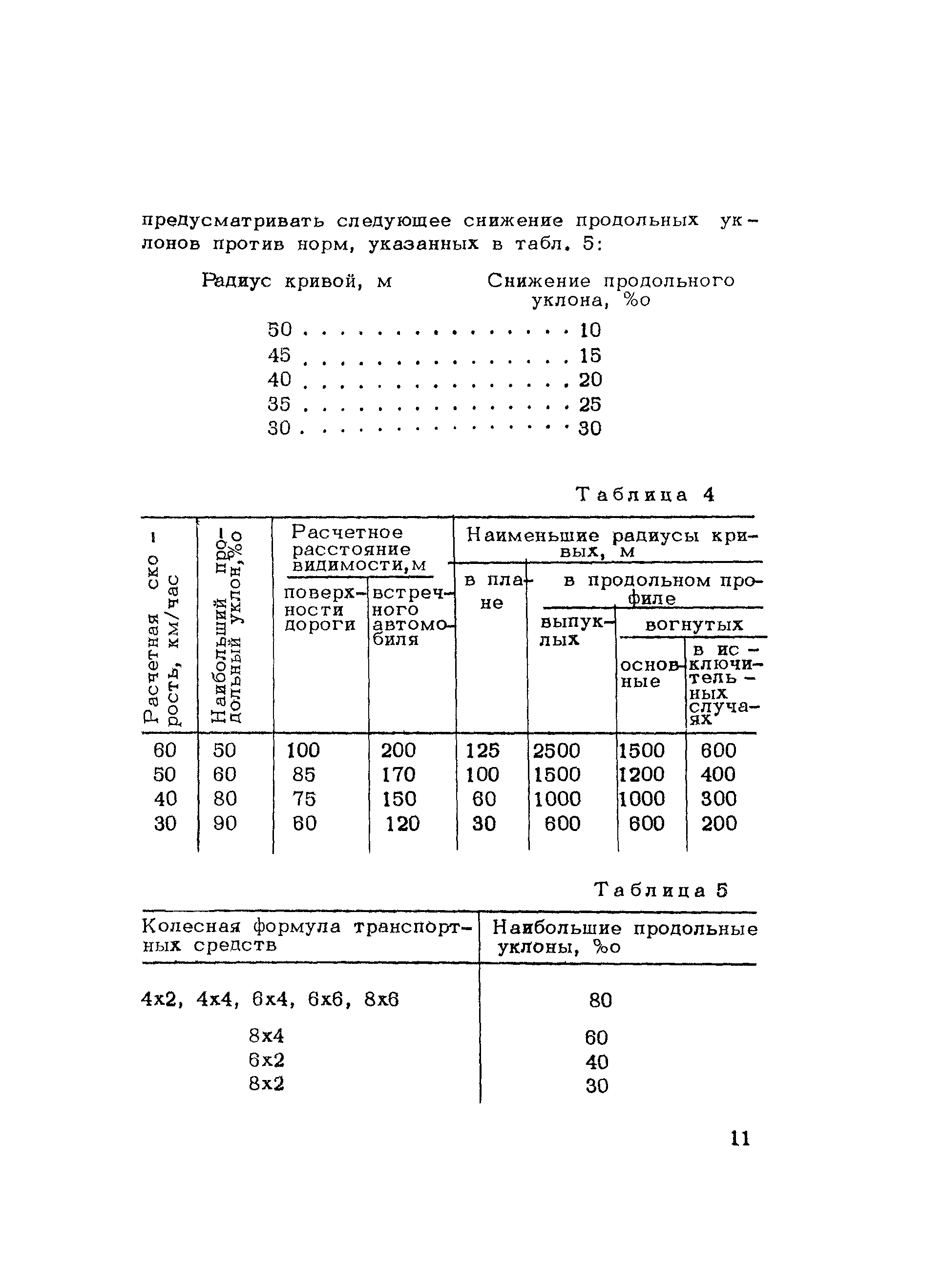 Методические рекомендации 