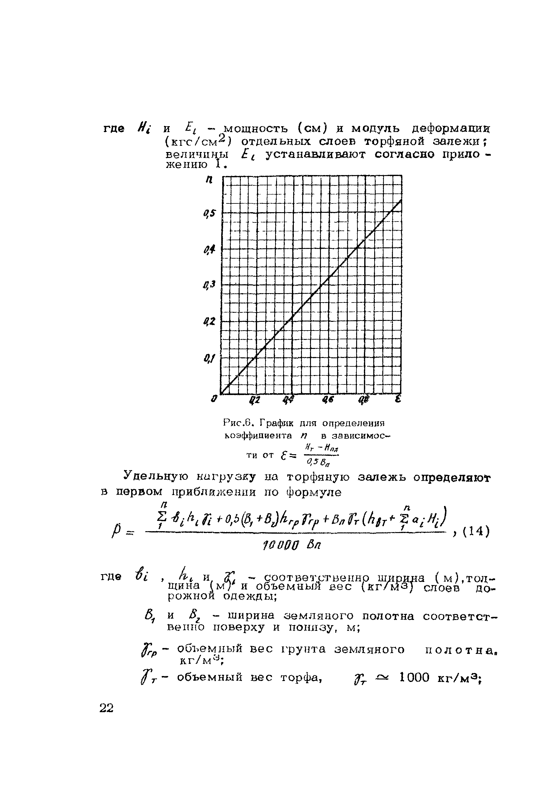 Методические рекомендации 