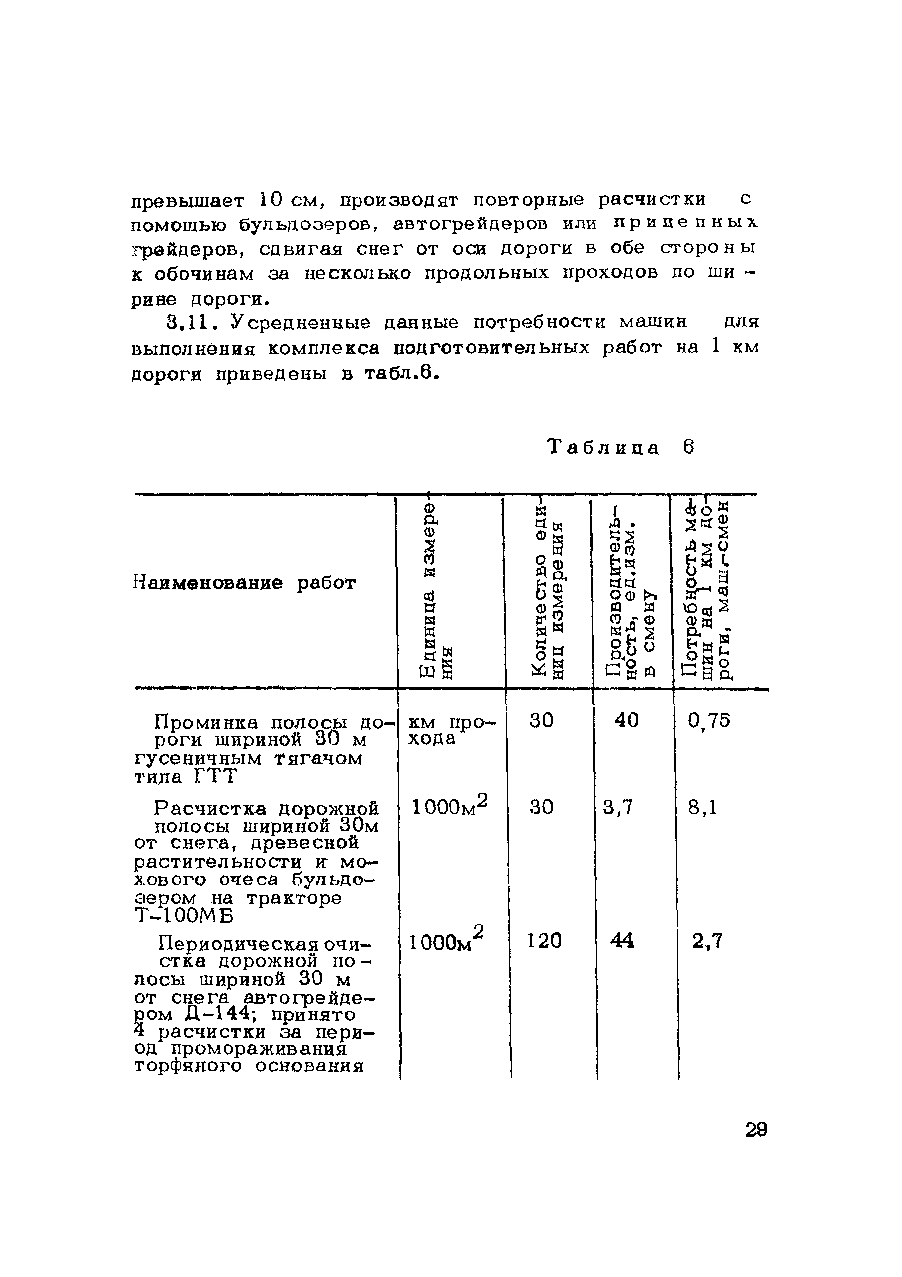 Методические рекомендации 