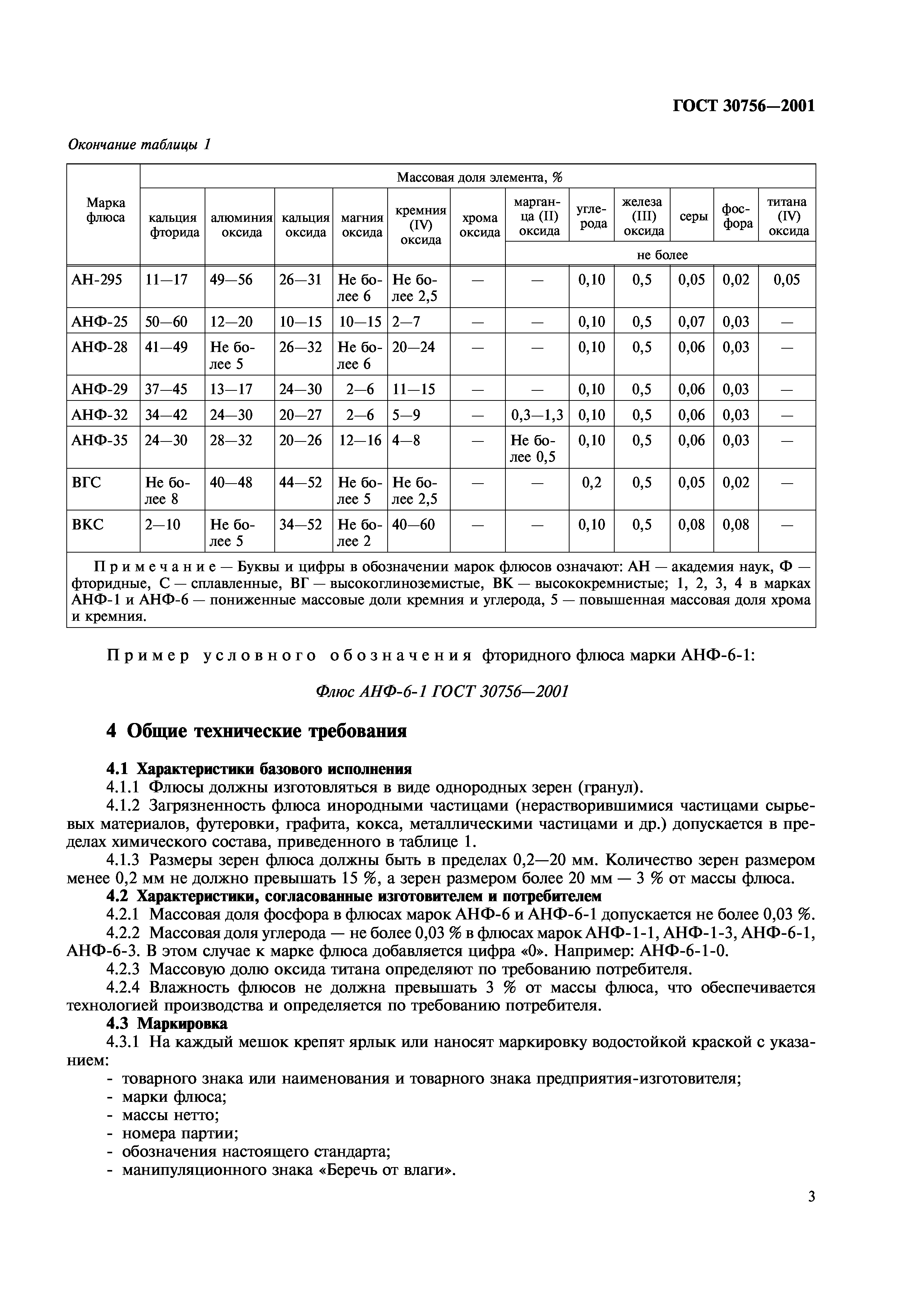 ГОСТ 30756-2001