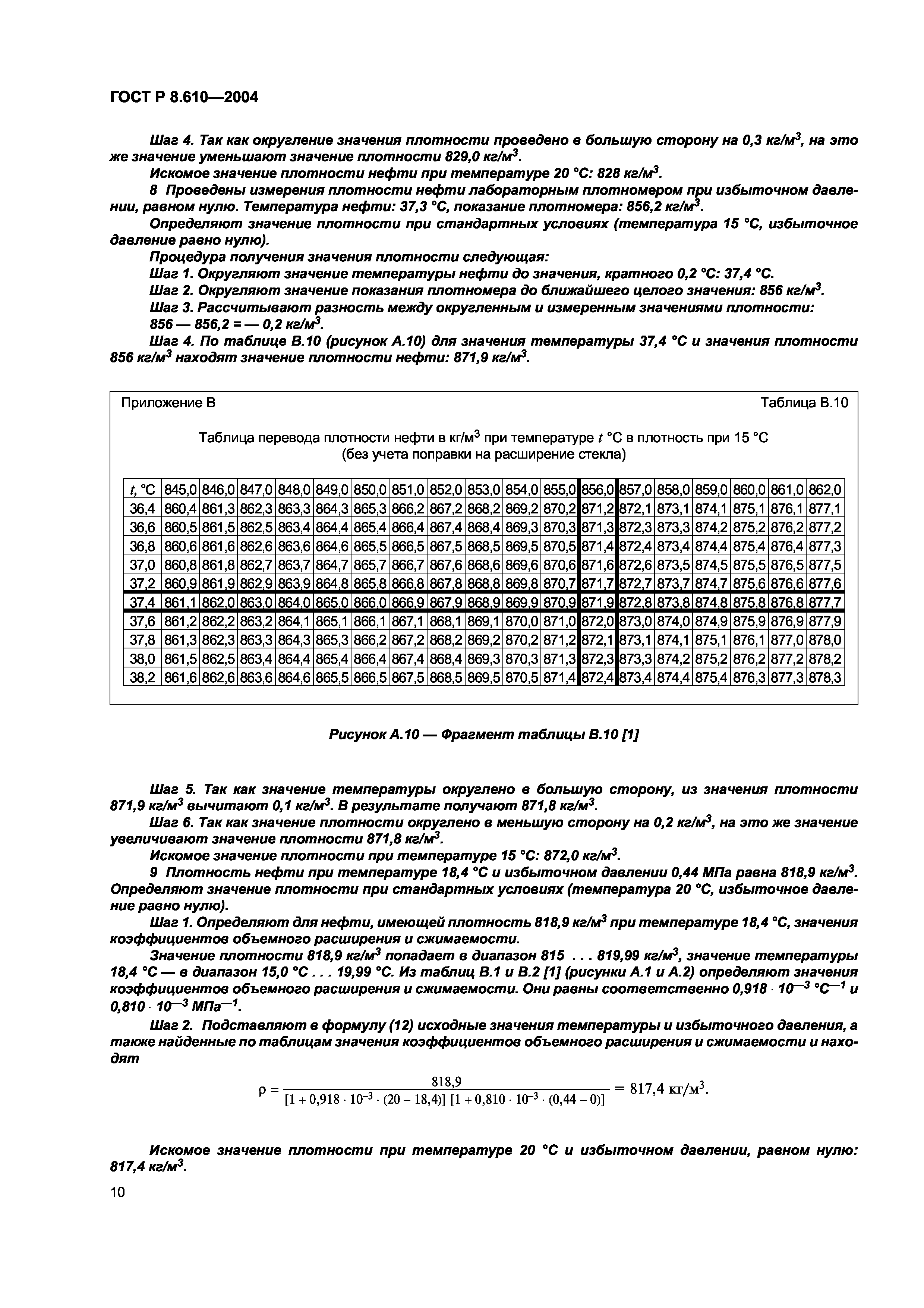 ГОСТ Р 8.610-2004