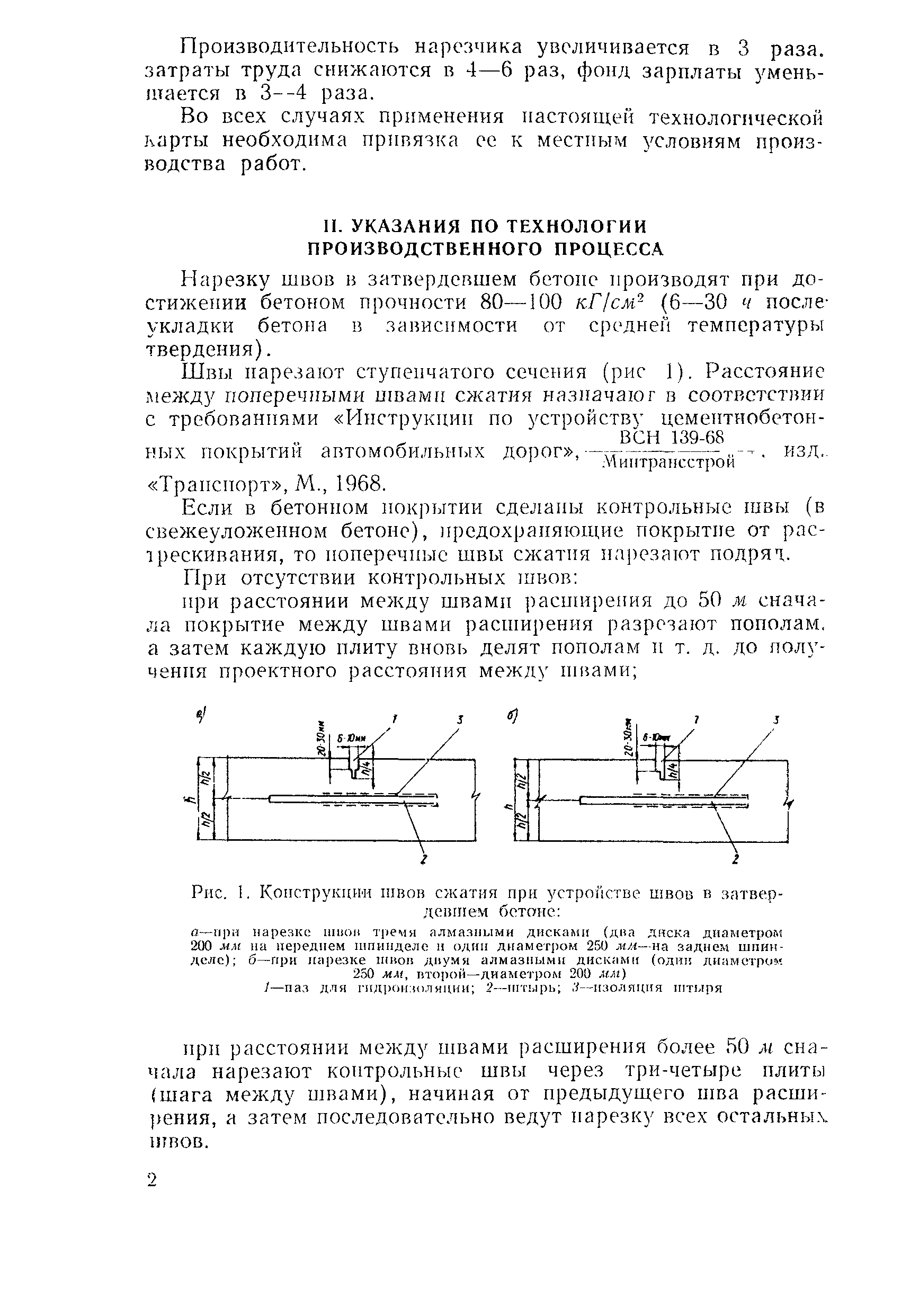 Технологическая карта 