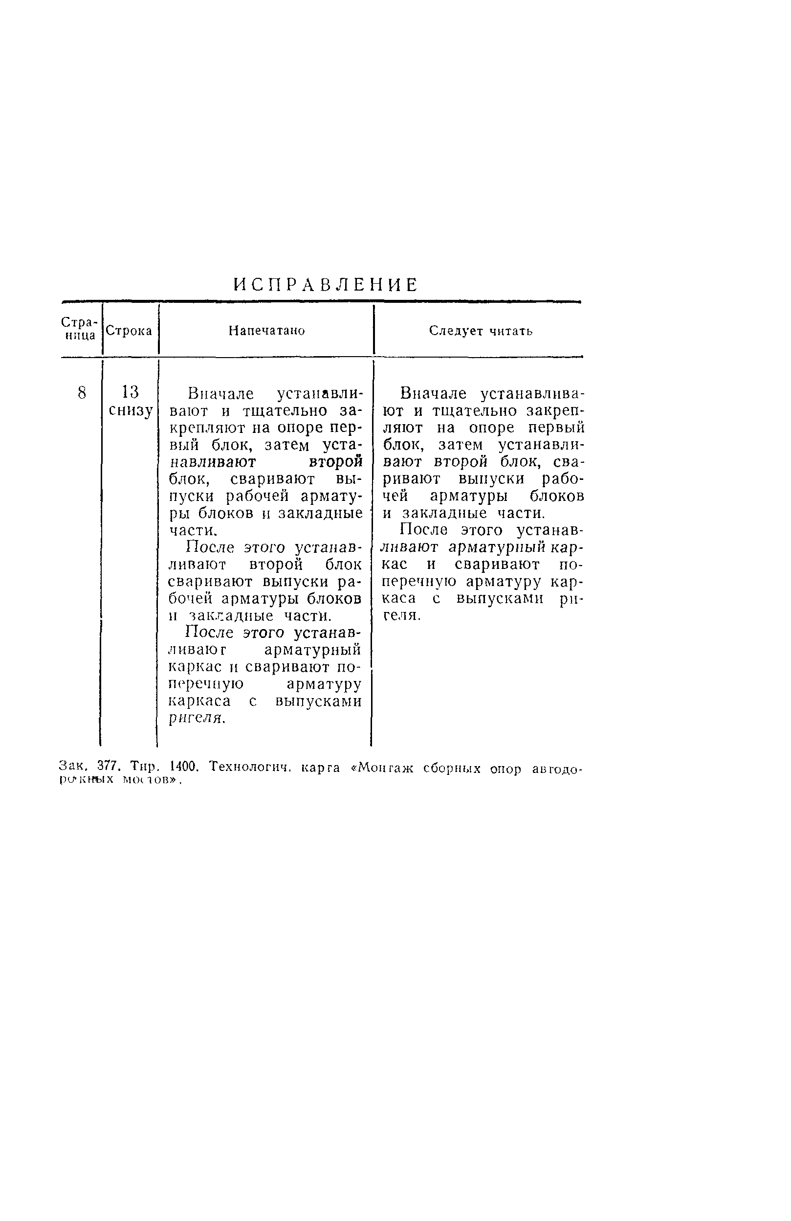 Технологическая карта 