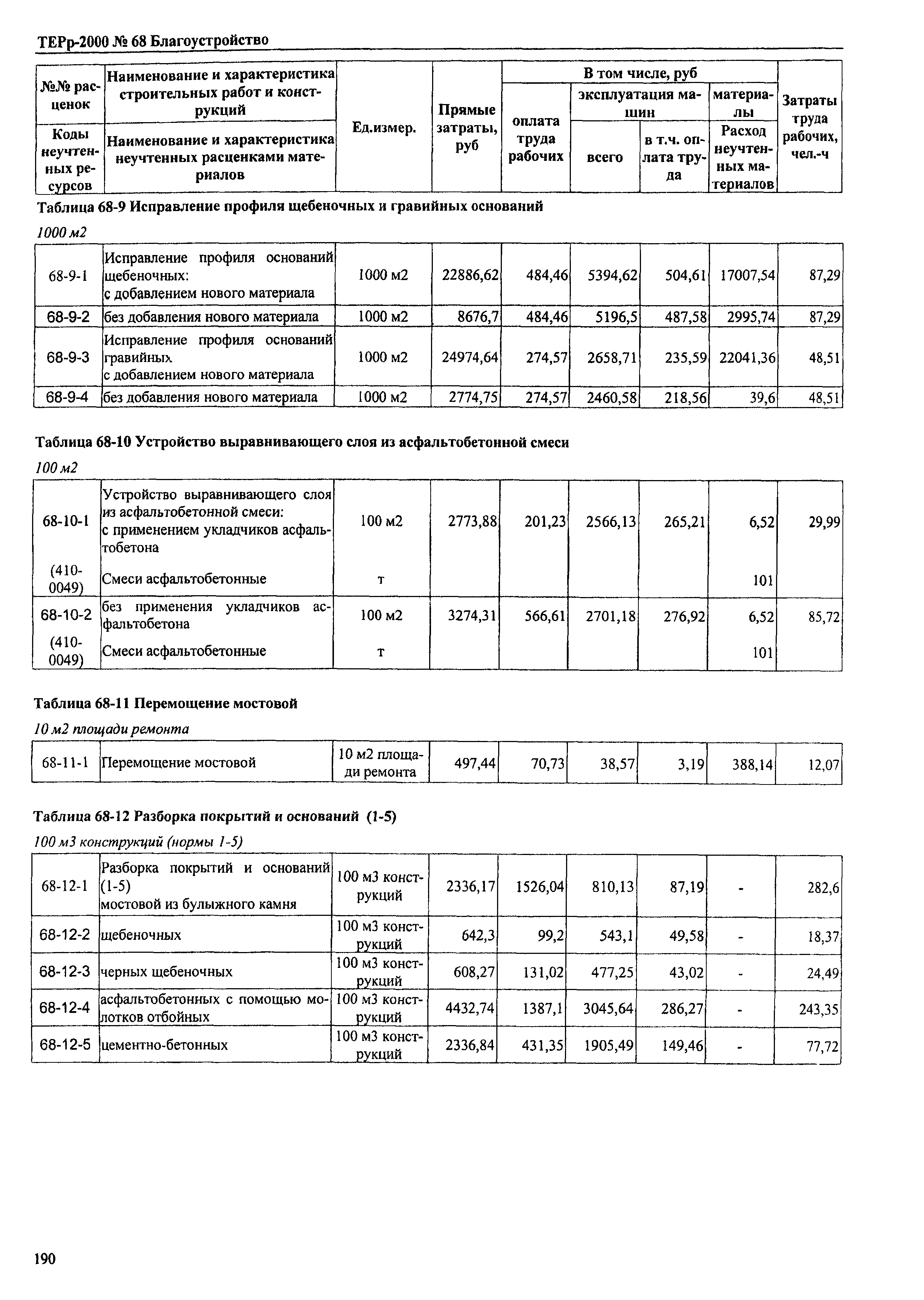 ТЕРр Омской области 2000-68