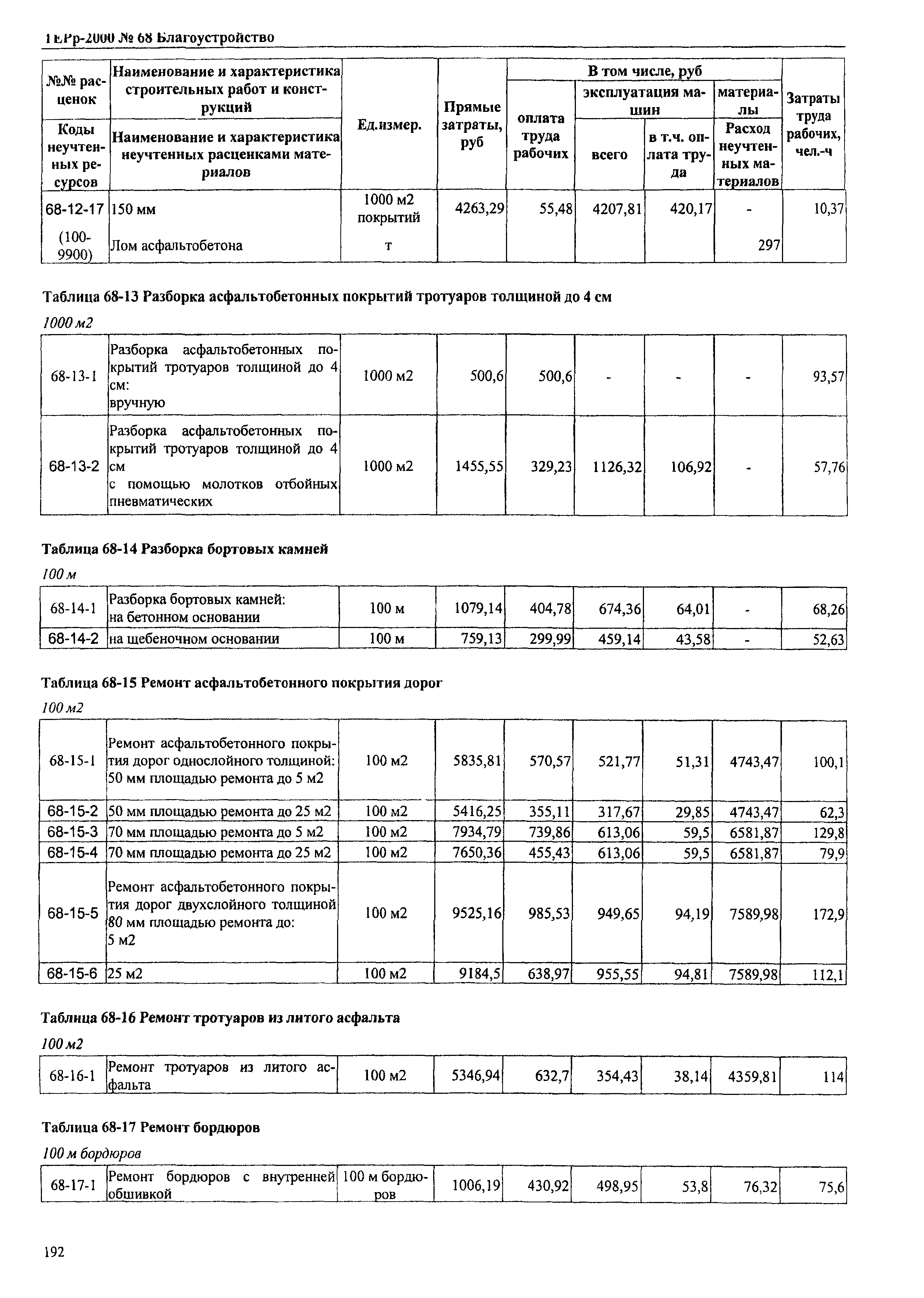 ТЕРр Омской области 2000-68