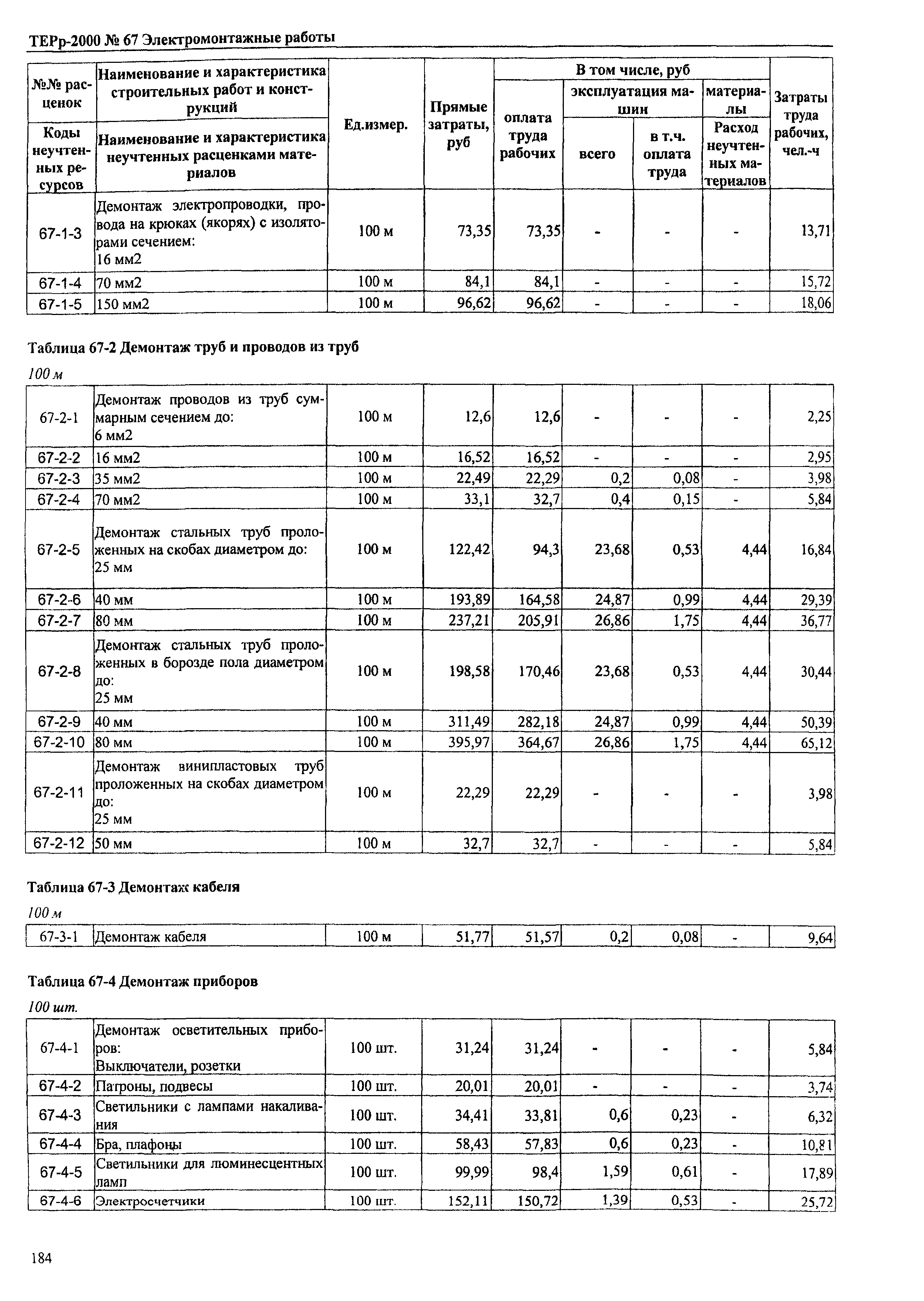 ТЕРр Омской области 2000-67