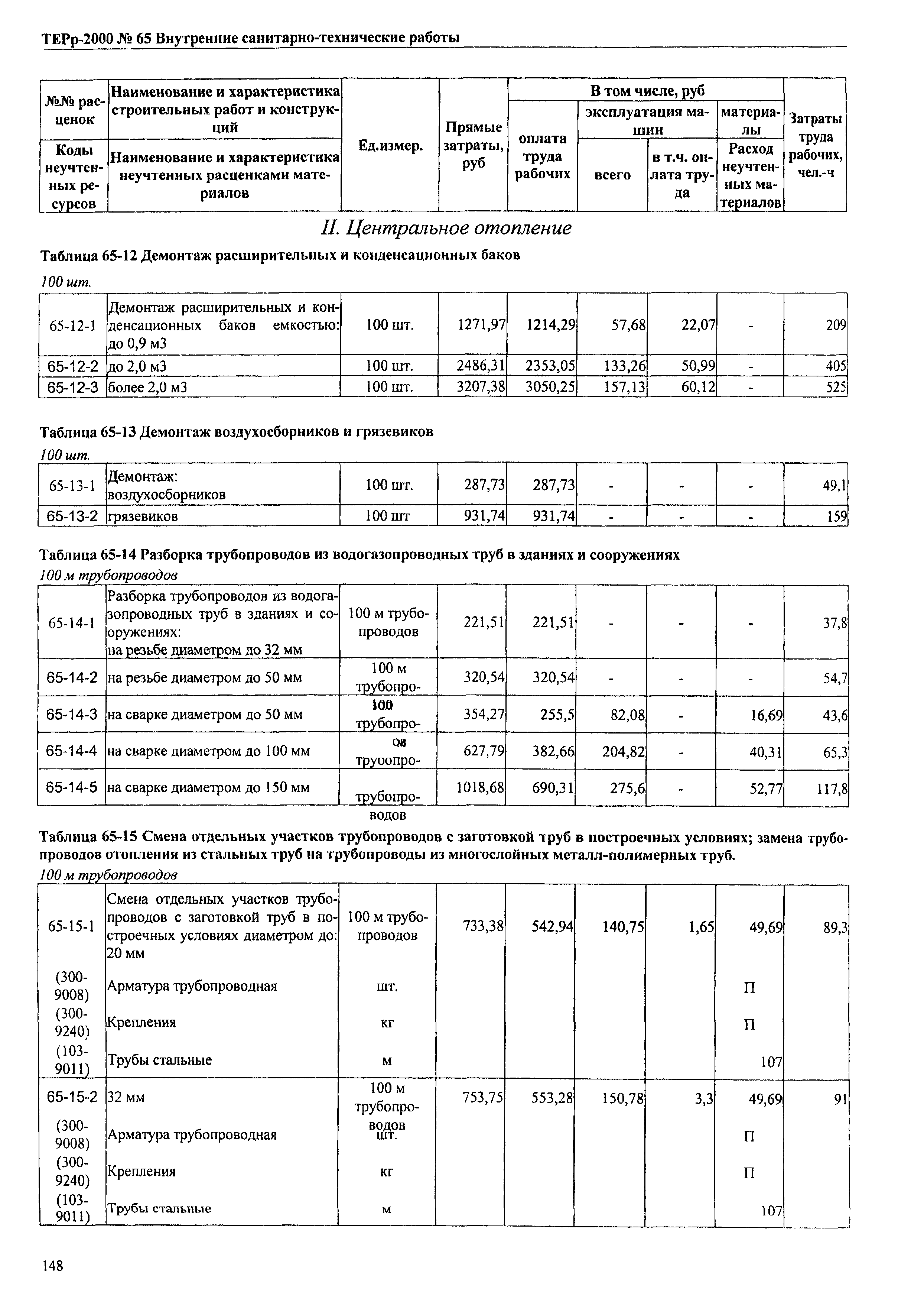 ТЕРр Омской области 2000-65