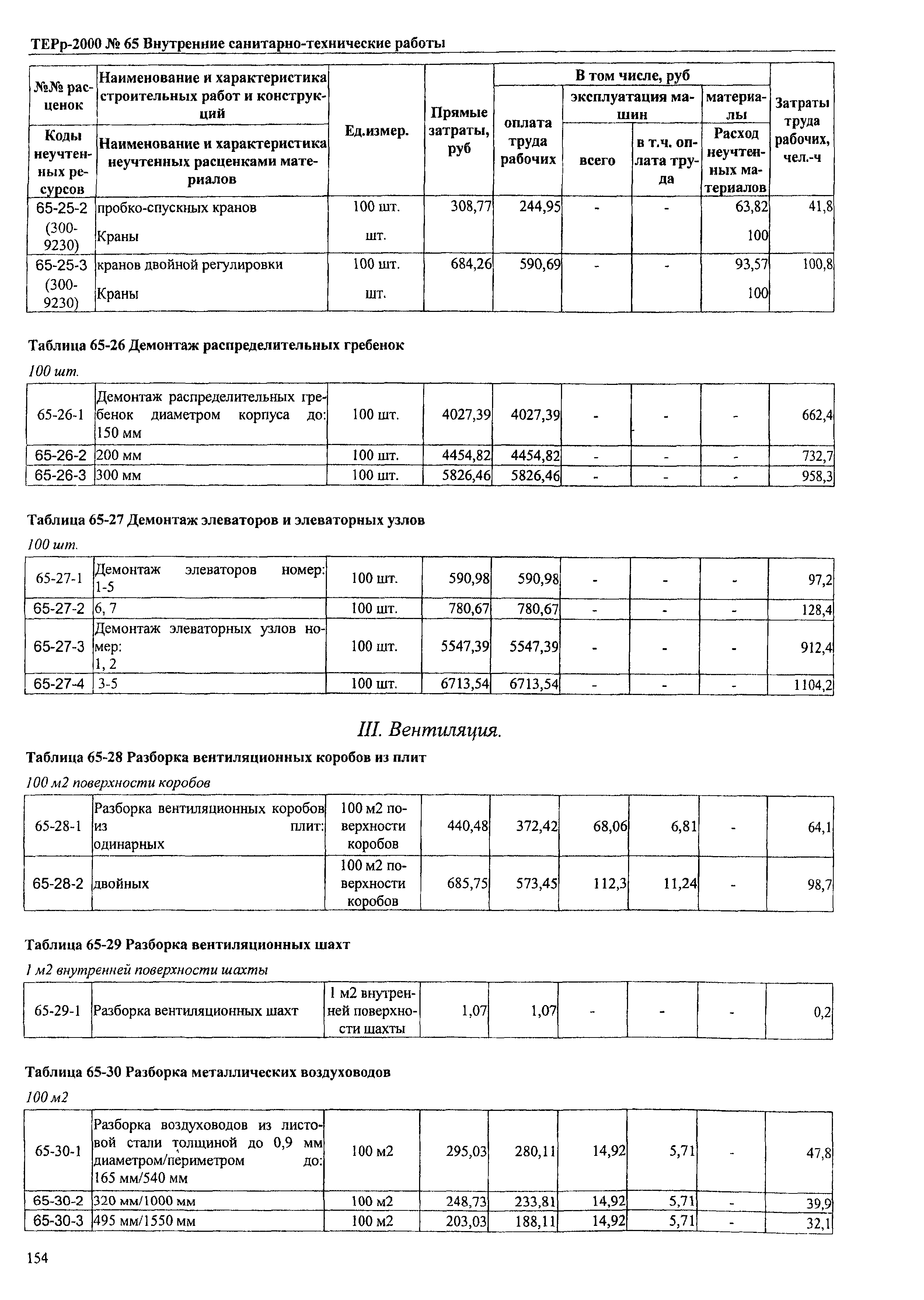 ТЕРр Омской области 2000-65